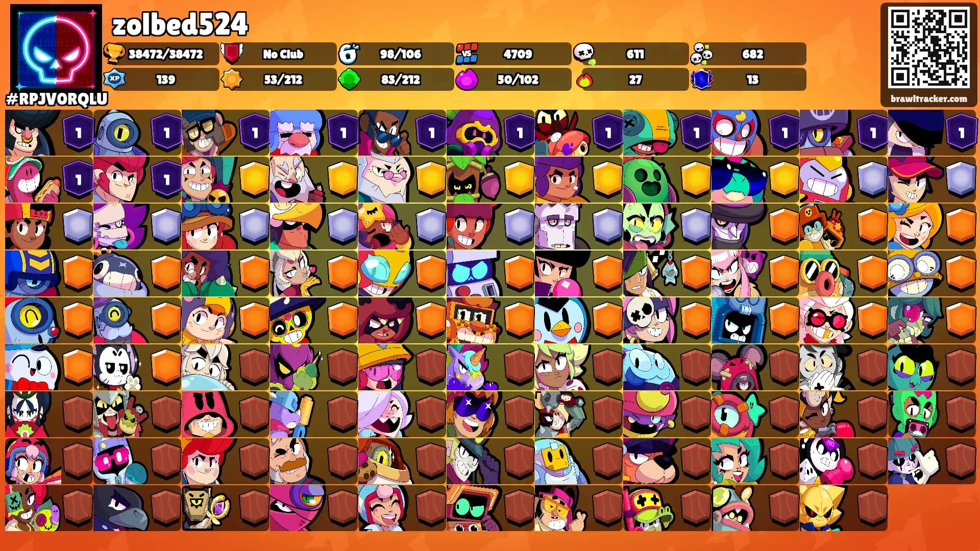 zolbed524's Ranks