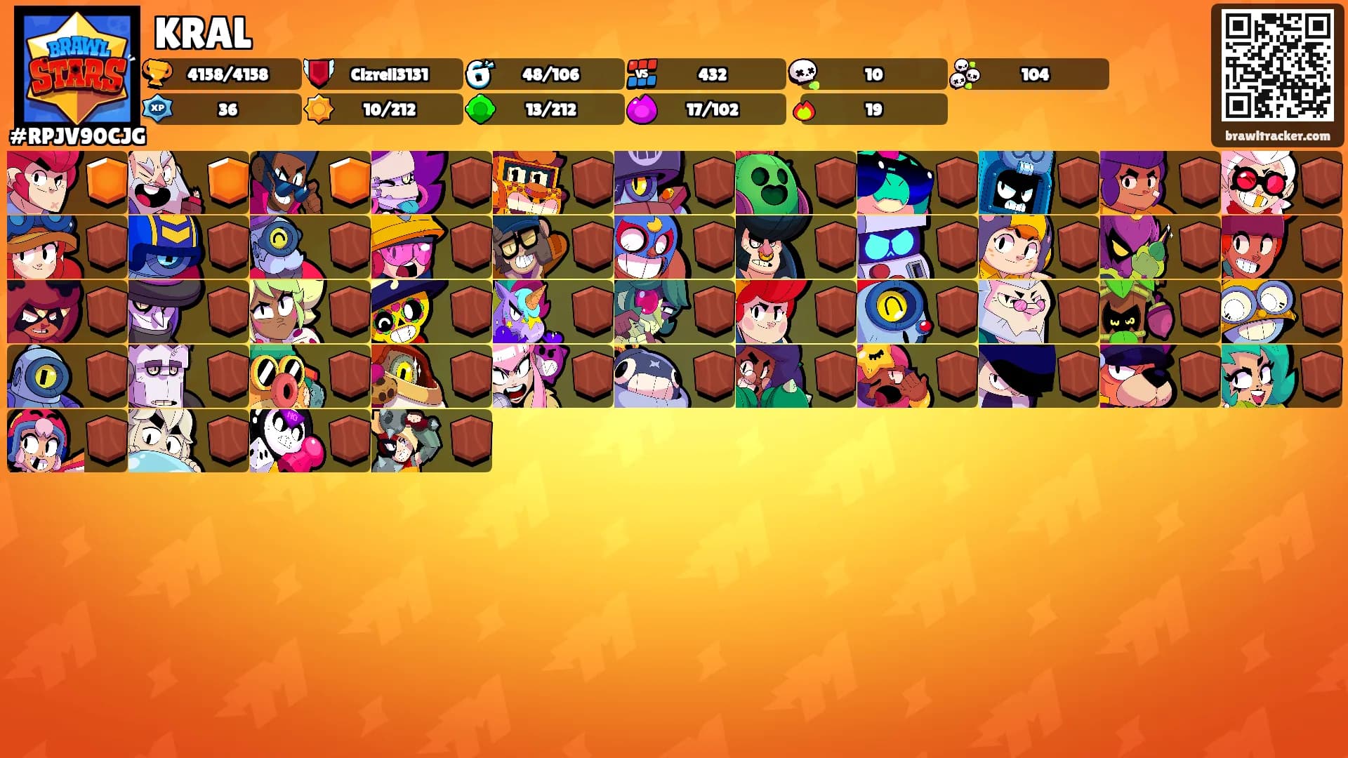 KRAL's Ranks