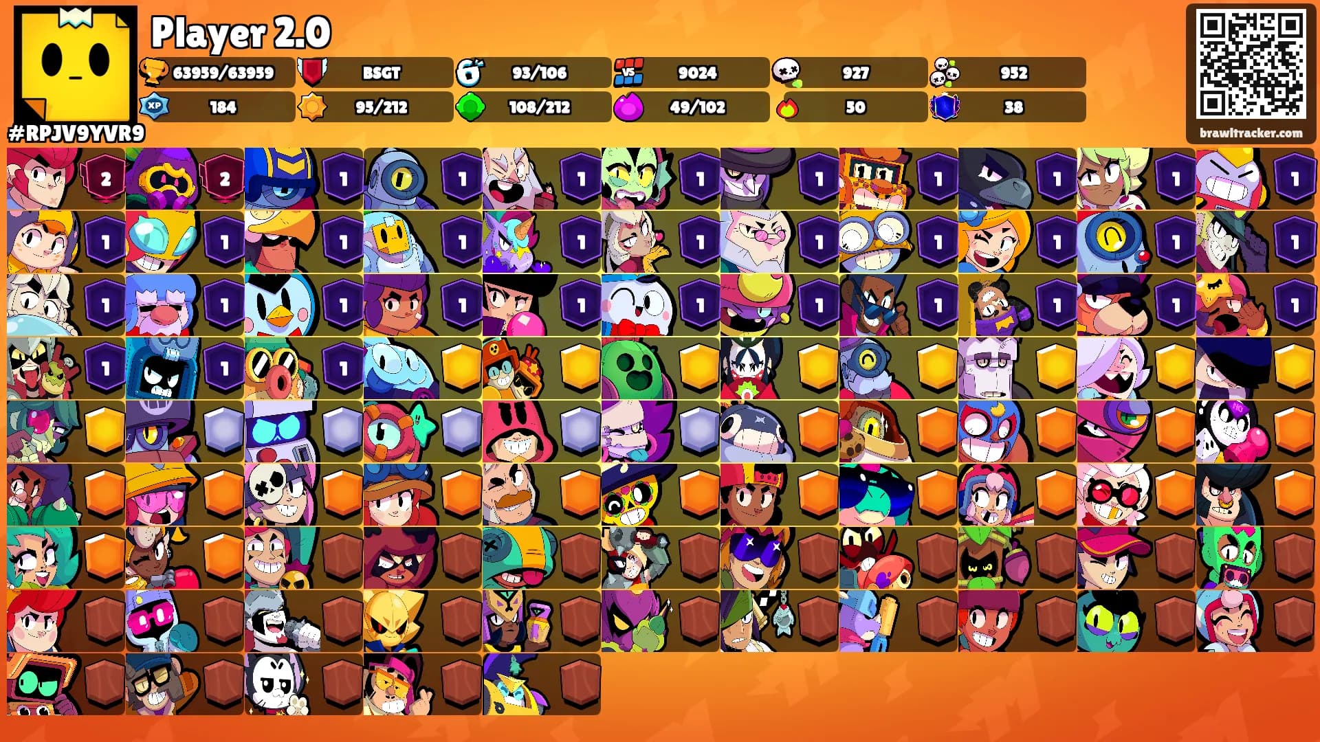 Player 2.0's Ranks