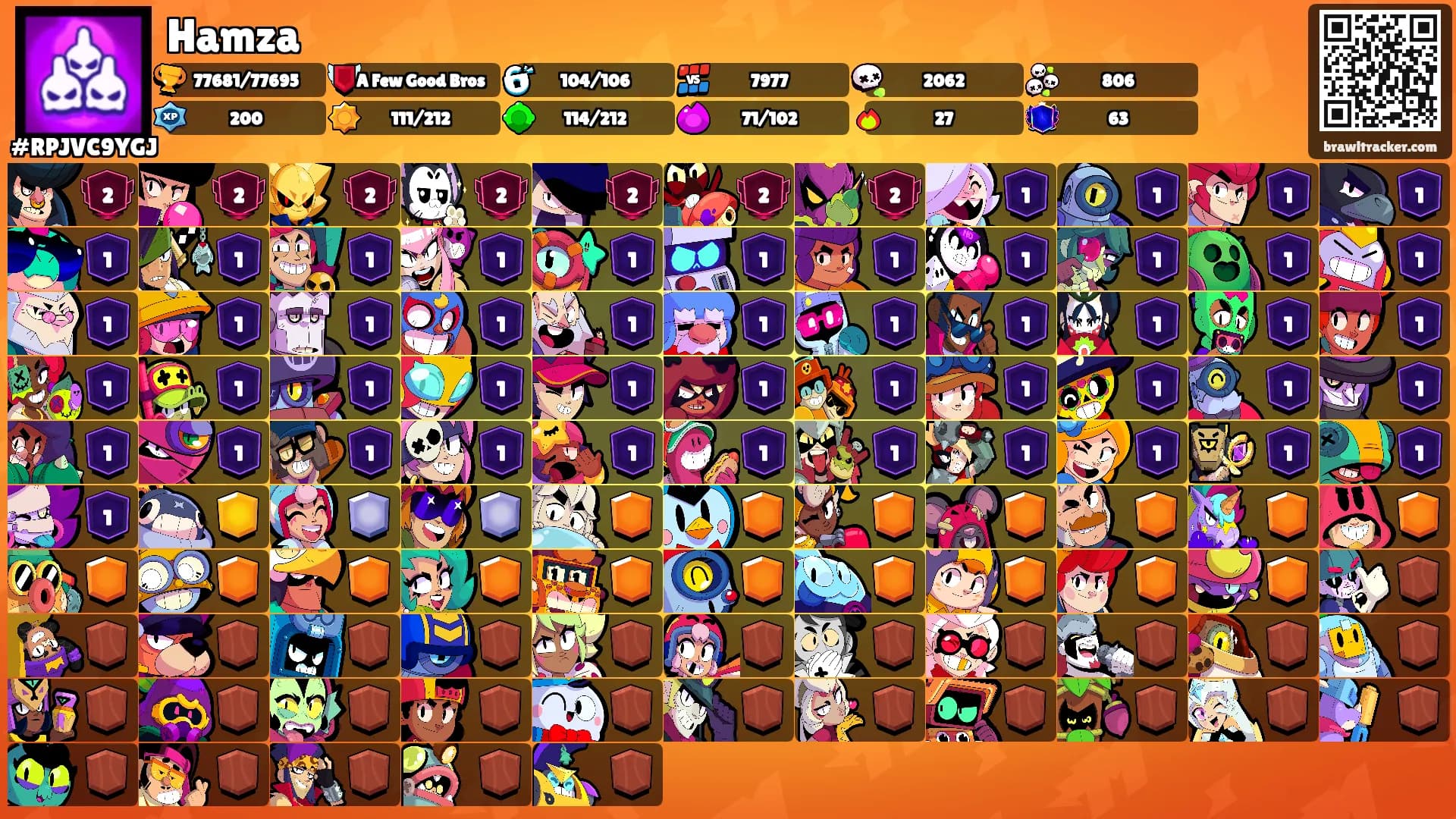 Hamza's Ranks