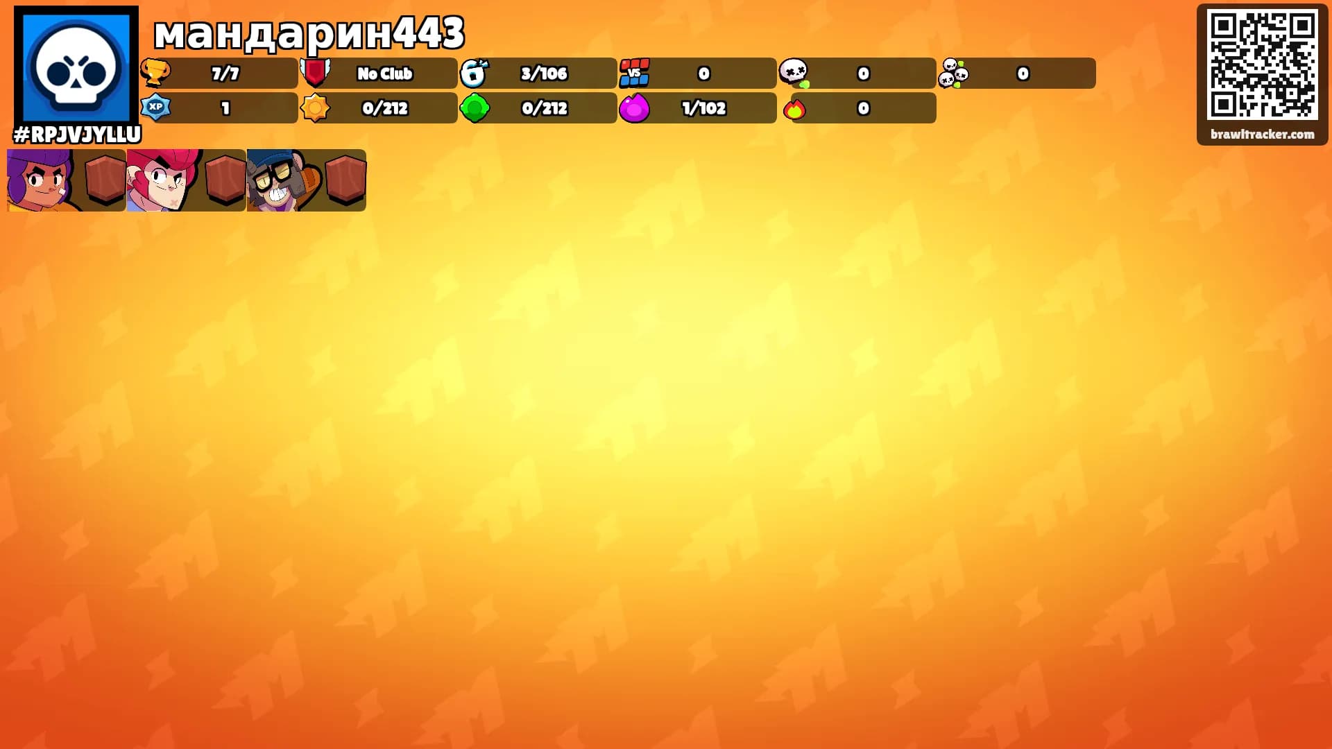мандарин443's Ranks