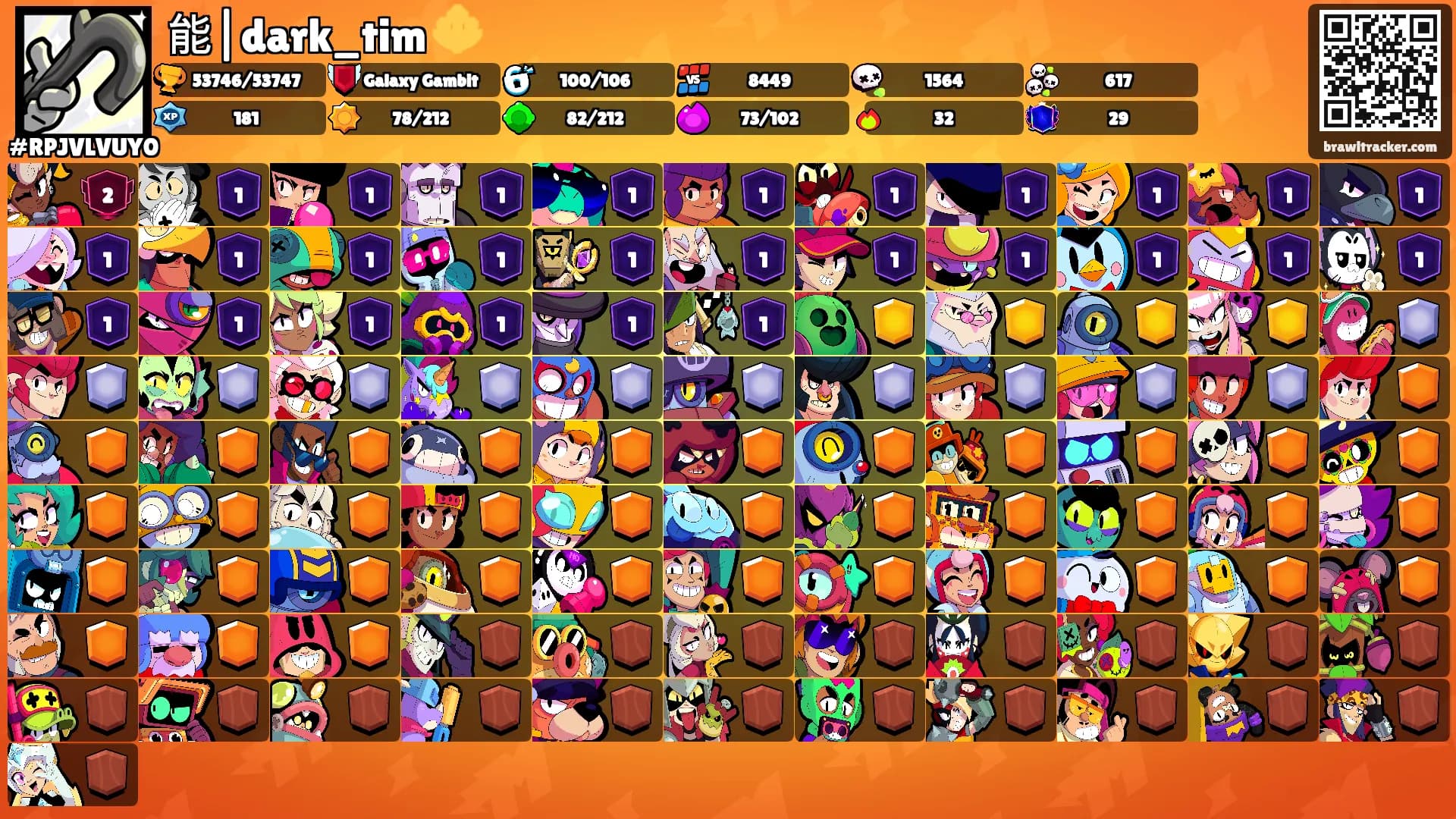 能|dark_tim 🔱's Ranks