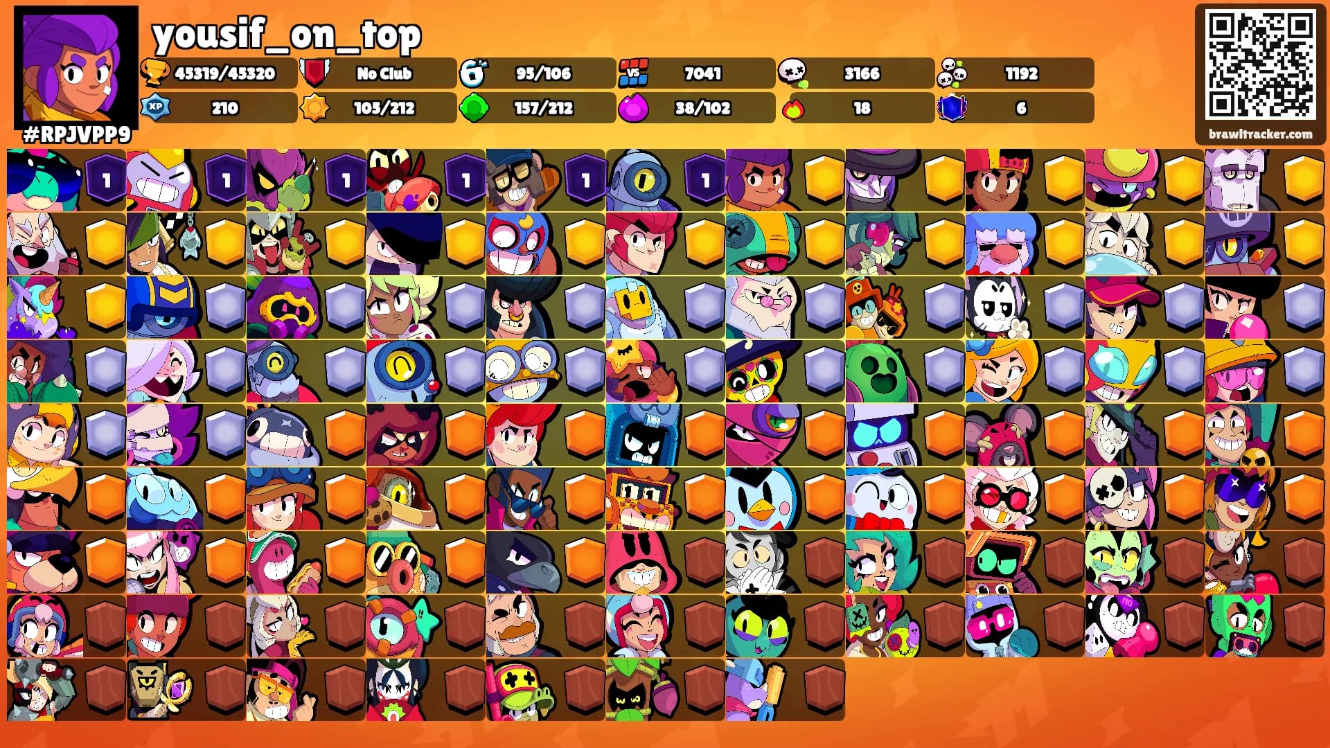 yousif_on_top's Ranks