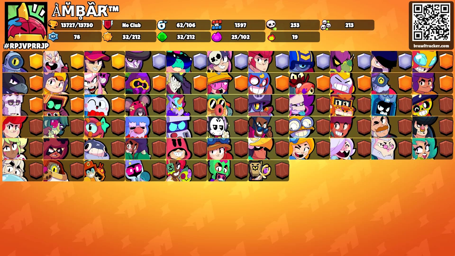 A͛M̆̈B̥A᷈R̸™'s Ranks