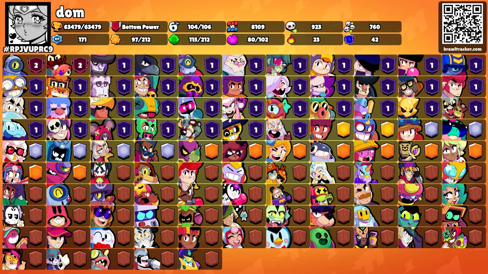 dom's Ranks
