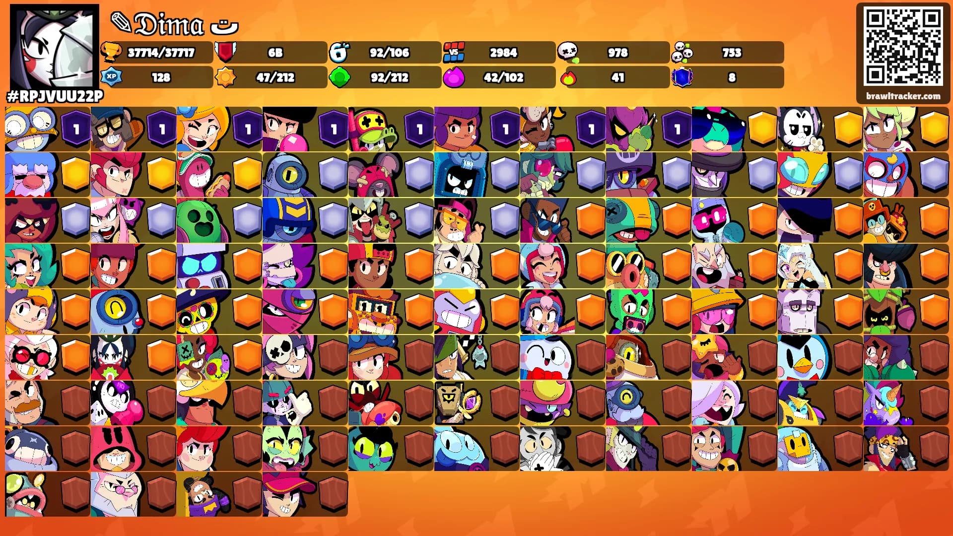 ✎𝔇𝔦𝔪𝔞 ت's Ranks