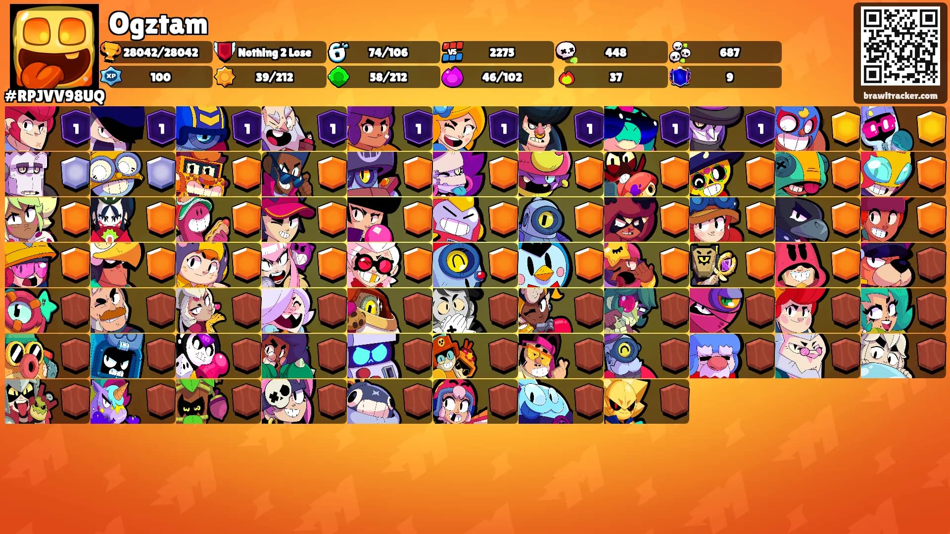 Ogztam's Ranks