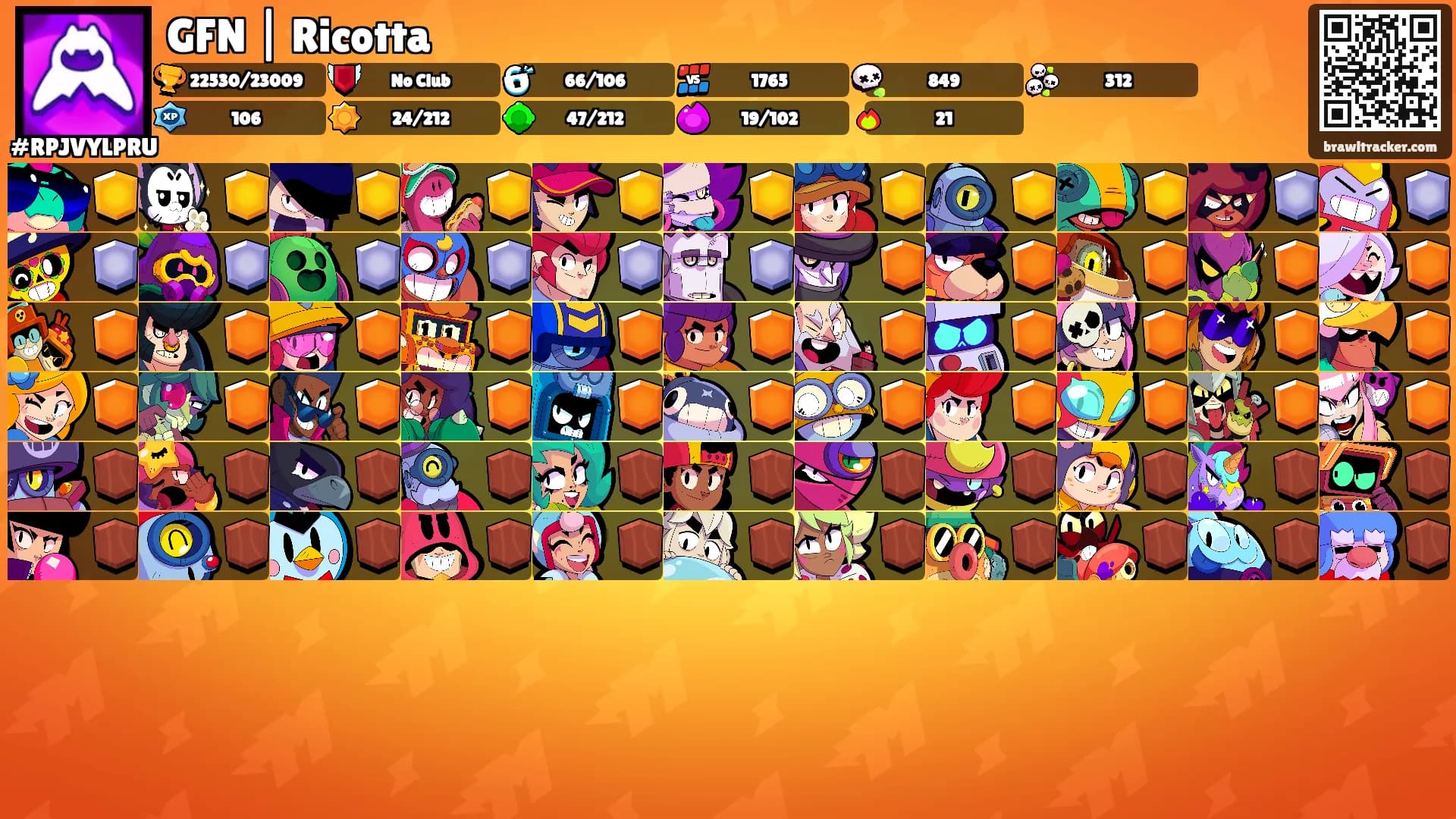 GFN | Ricotta's Ranks