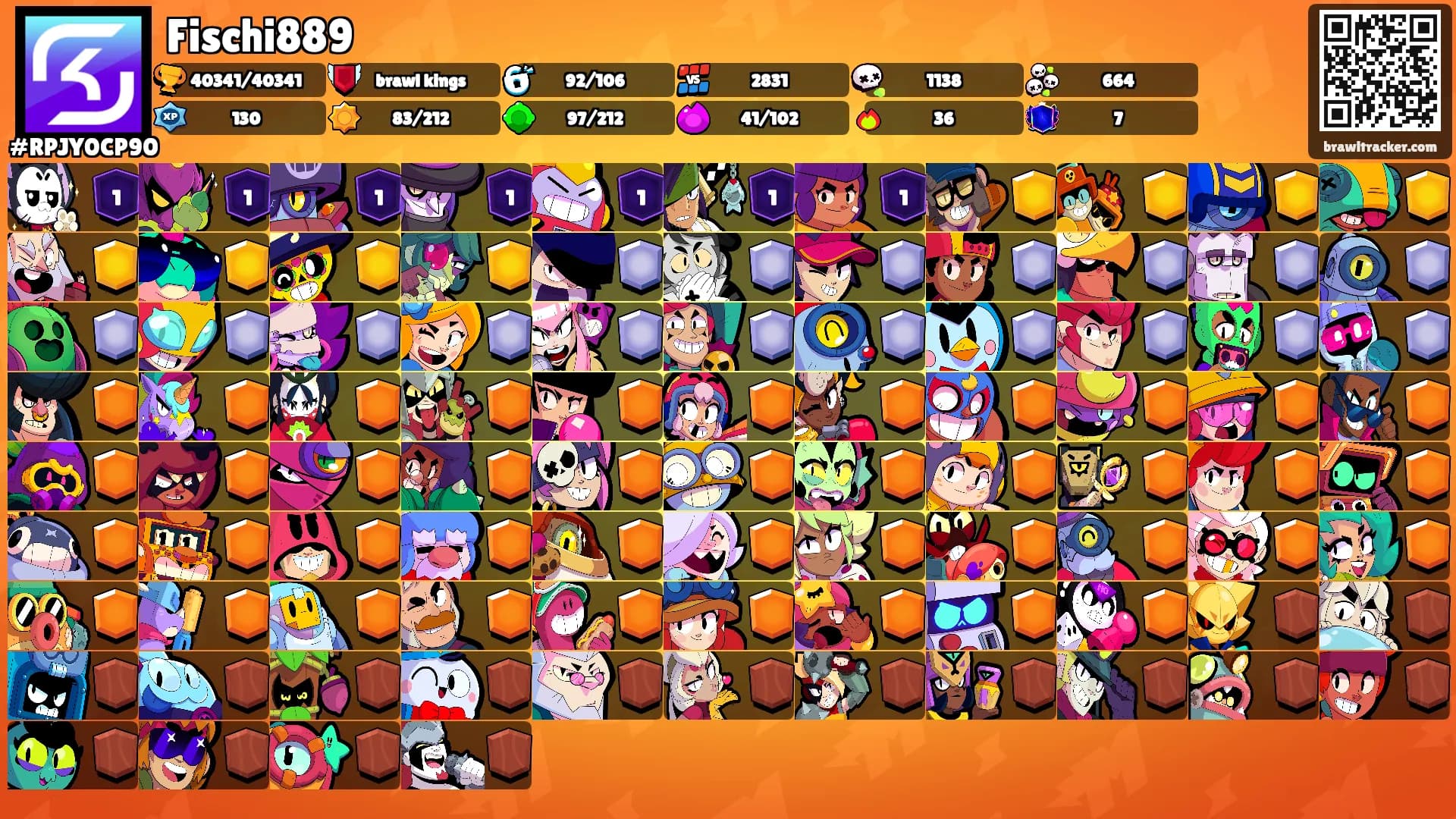 Fischi889's Ranks