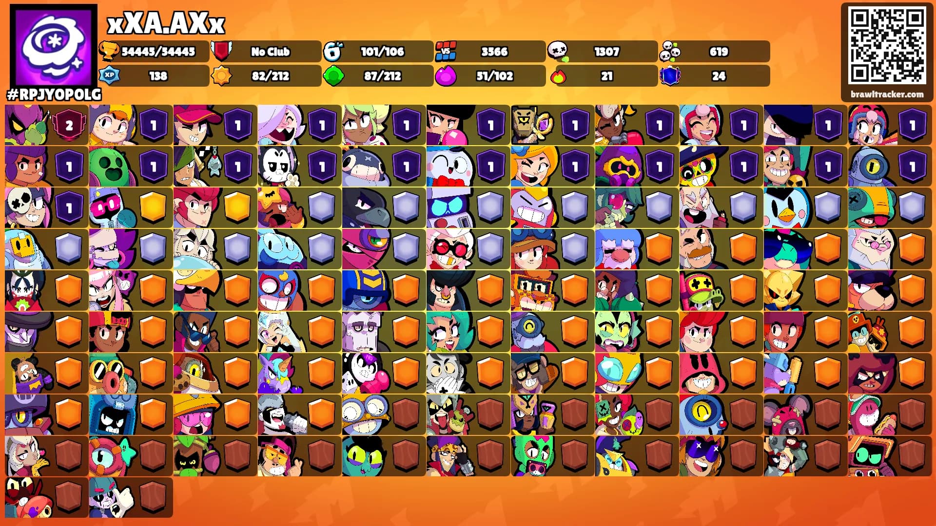 xXA.AXx's Ranks
