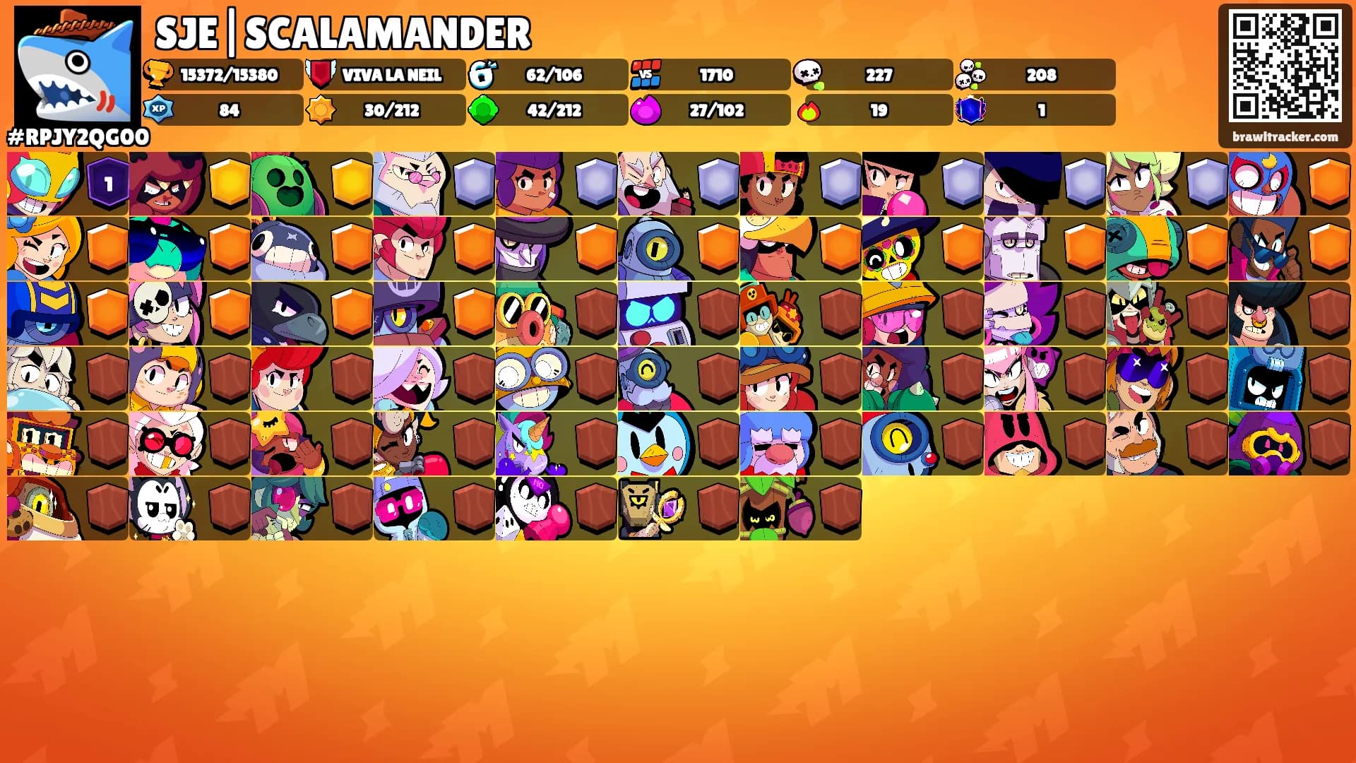 SJE|SCALAMANDER's Ranks