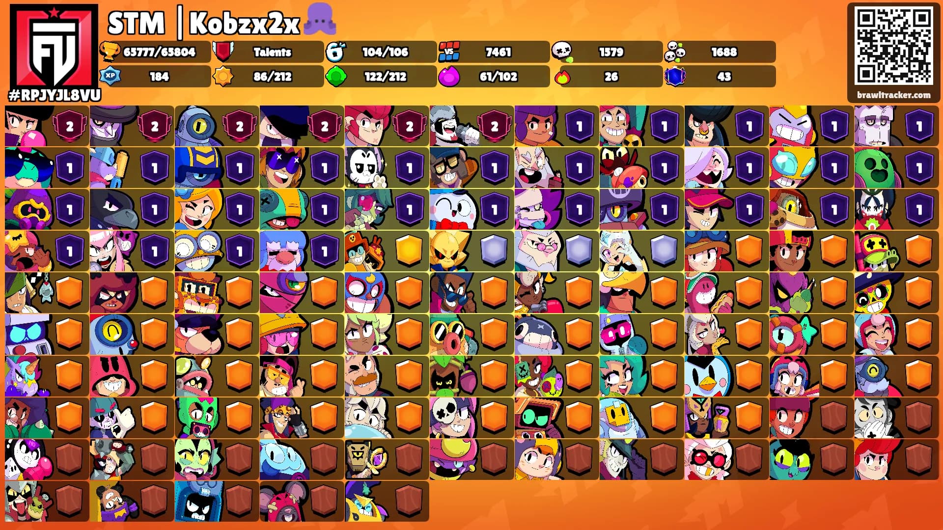 STM |Kobzx2x 🐙's Ranks