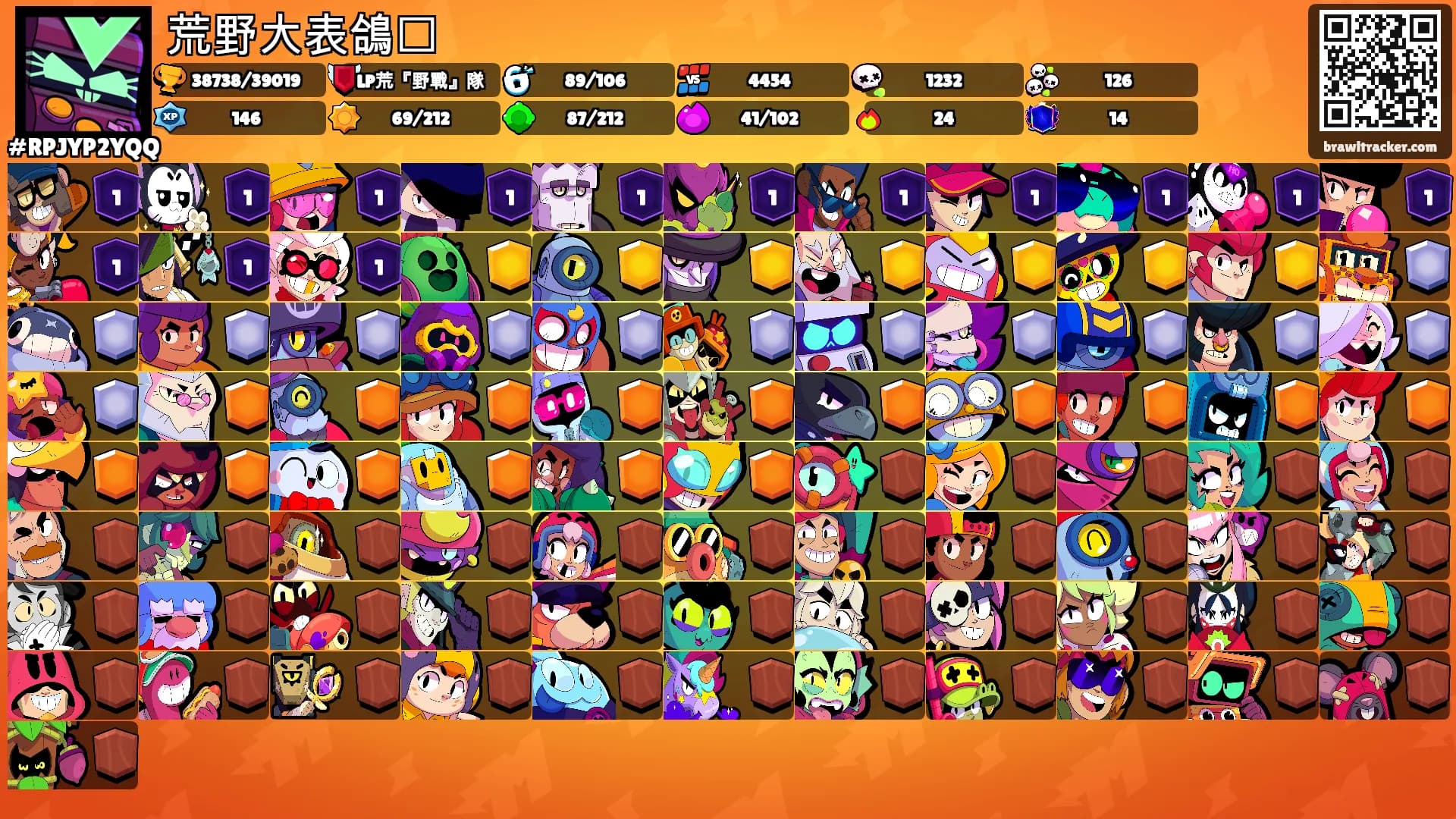 荒野大表鴿🕊's Ranks