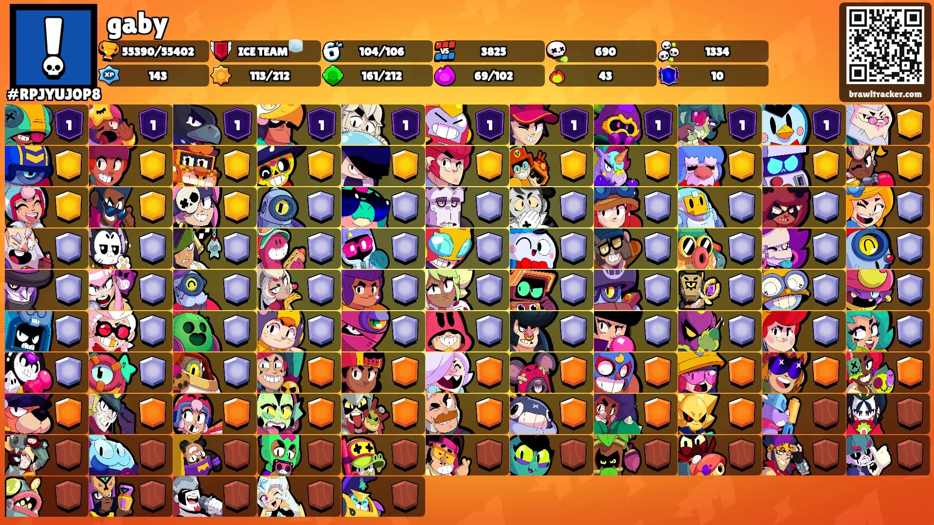 gaby's Ranks