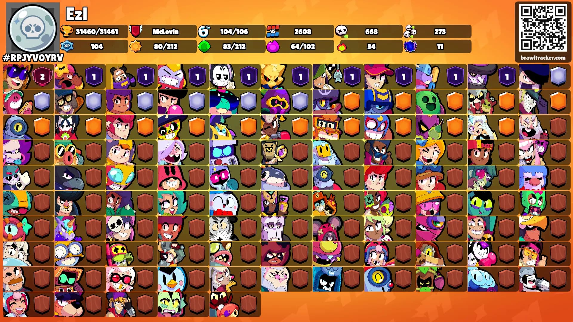 Ezl's Ranks