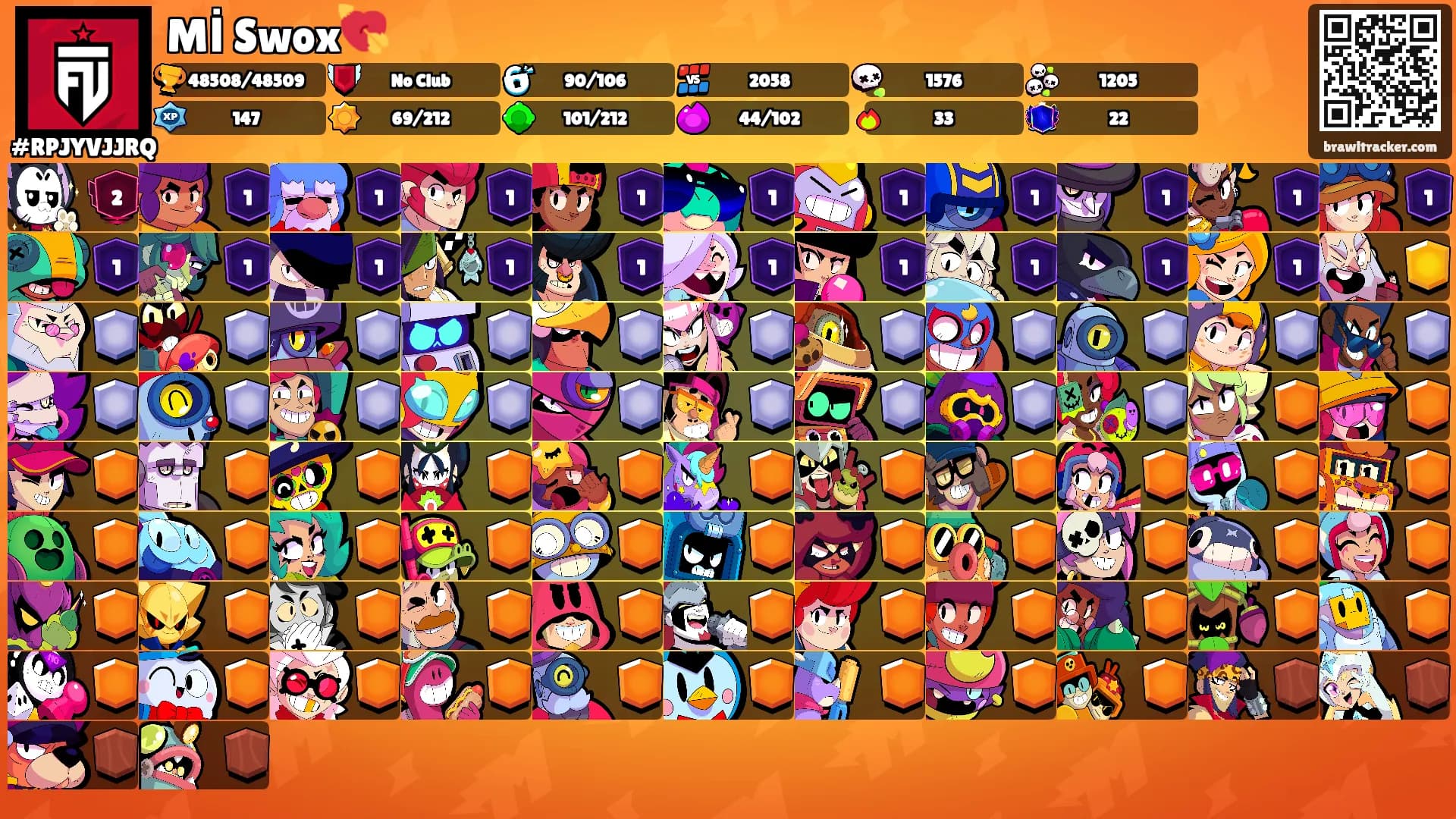 Mİ Swox💘's Ranks