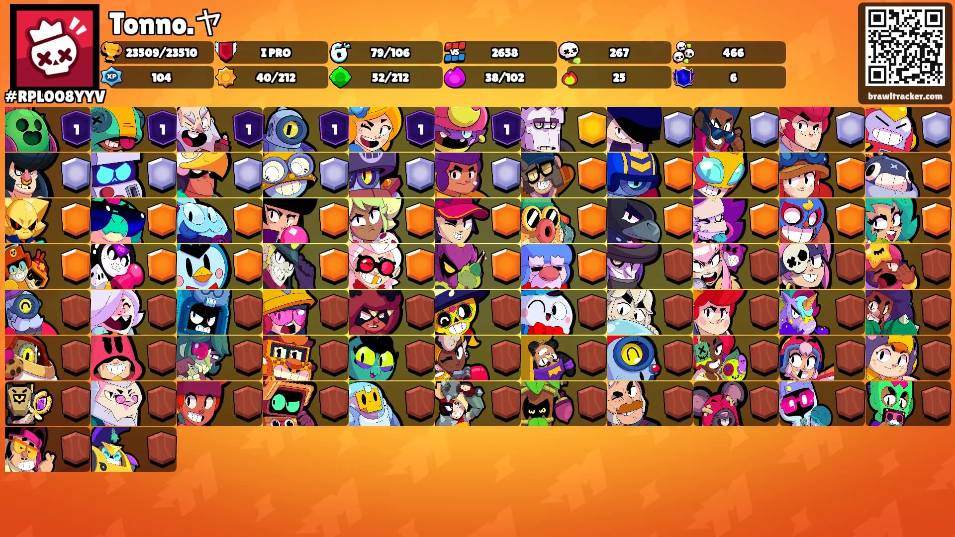 Tonno.ヤ's Ranks