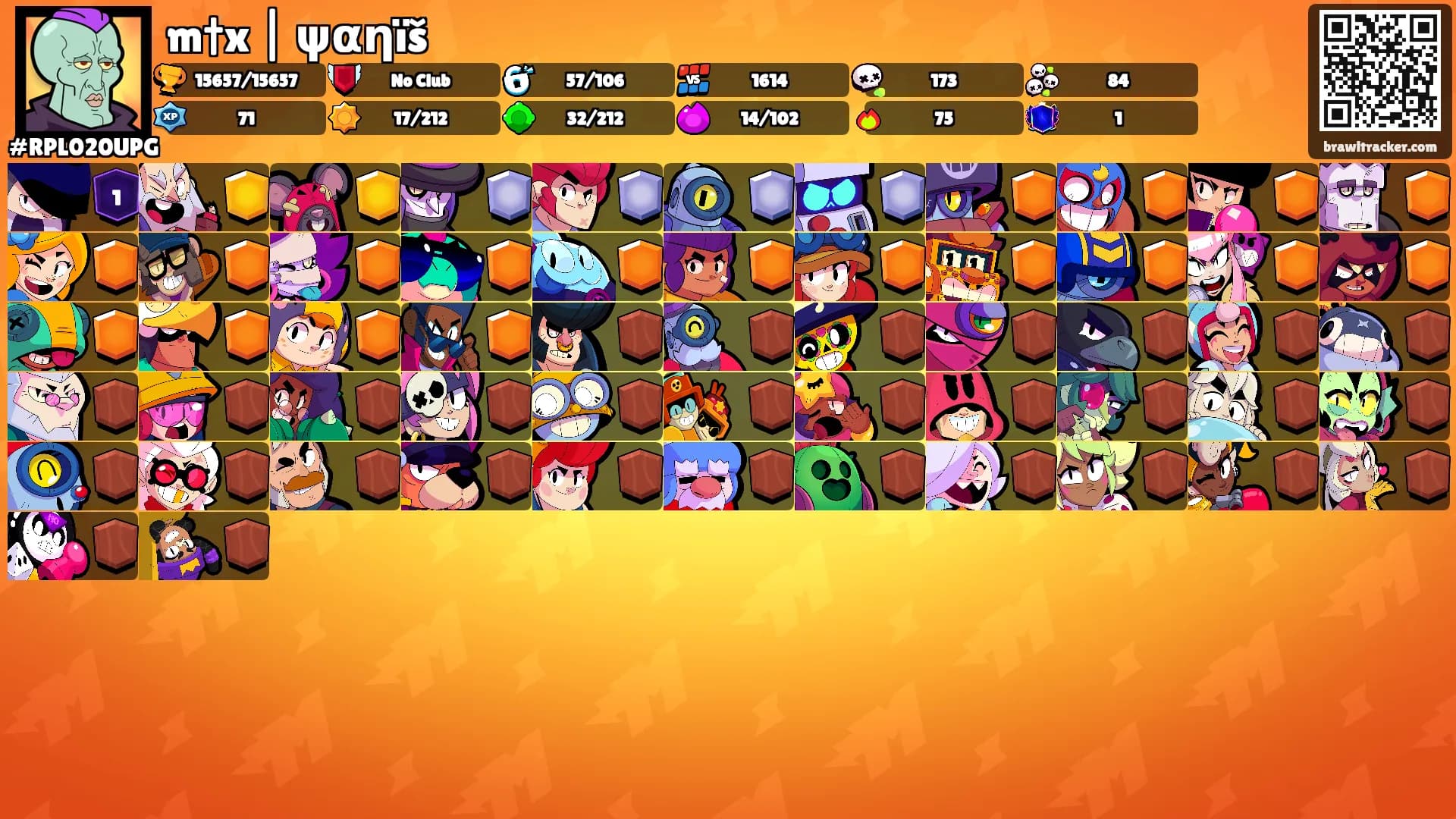 m†x | ψαηïš's Ranks