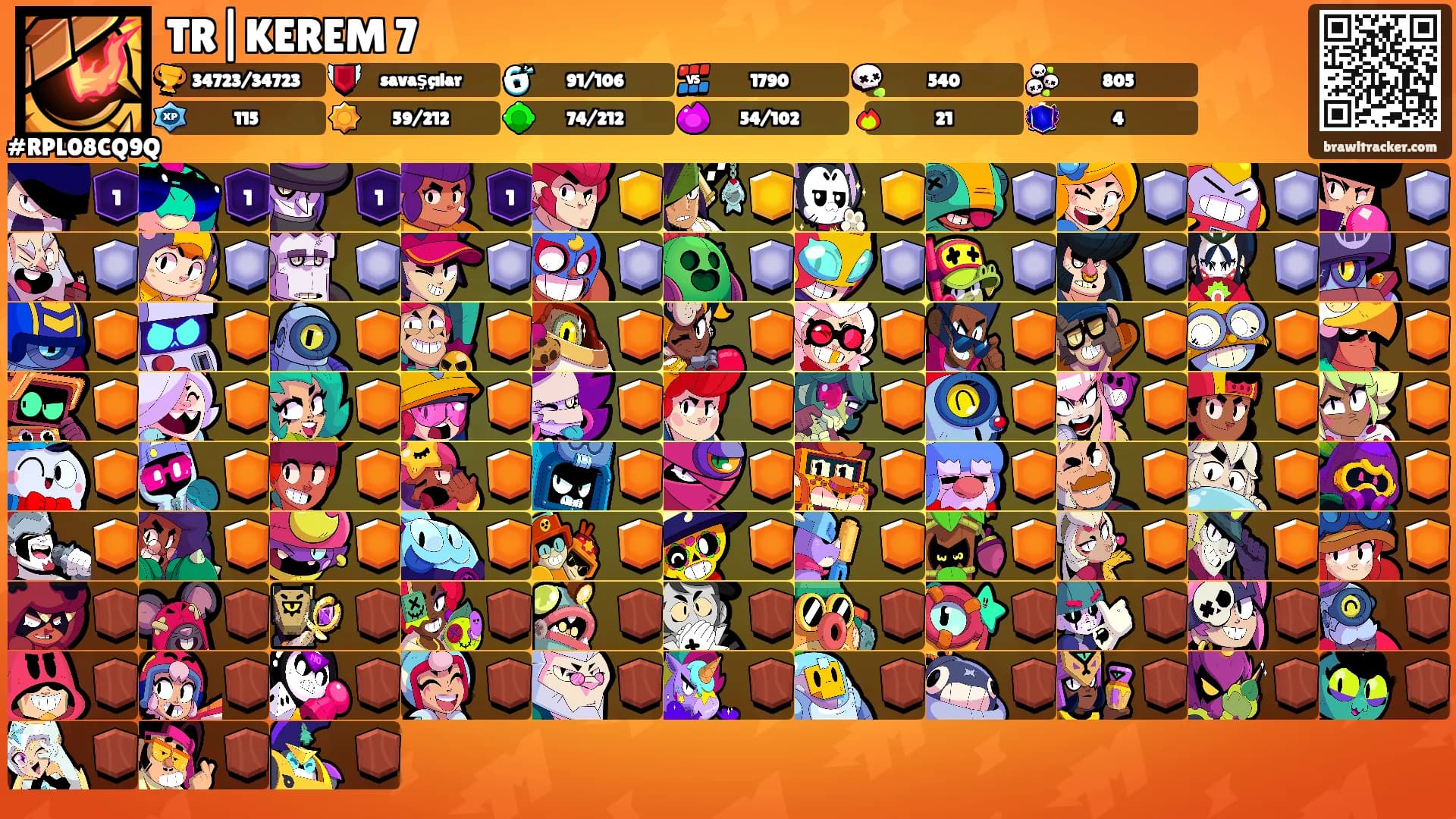 TR|KEREM 7's Ranks