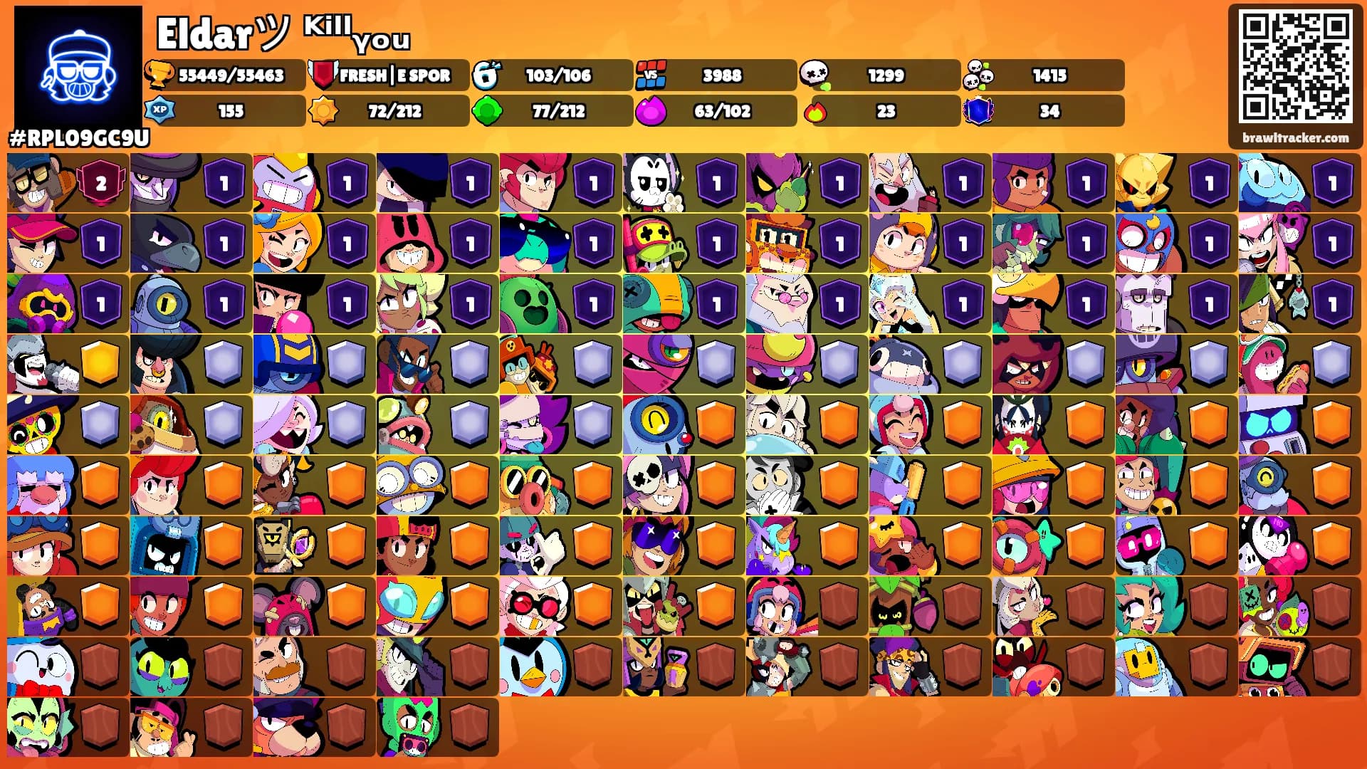 Eldarツ ᴷⁱˡˡᵧₒᵤ's Ranks