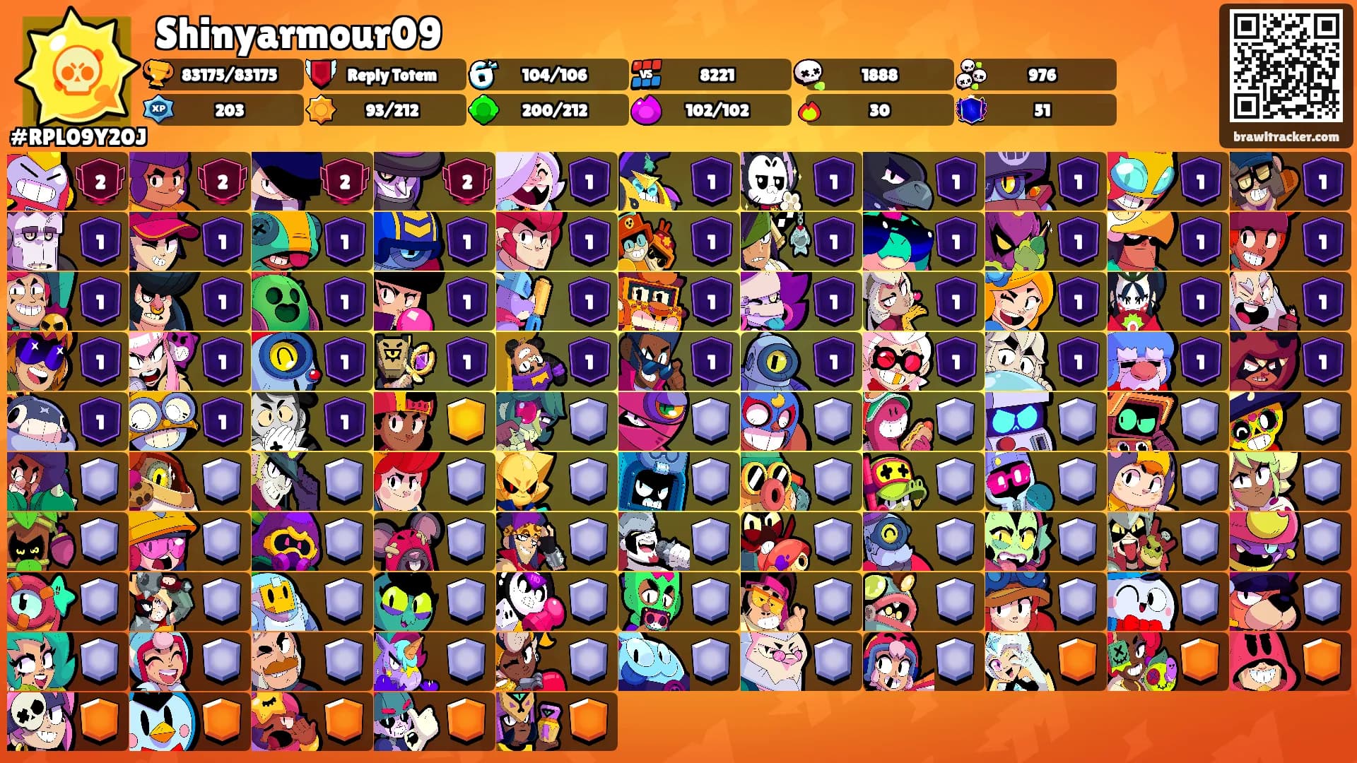 Shinyarmour09's Ranks