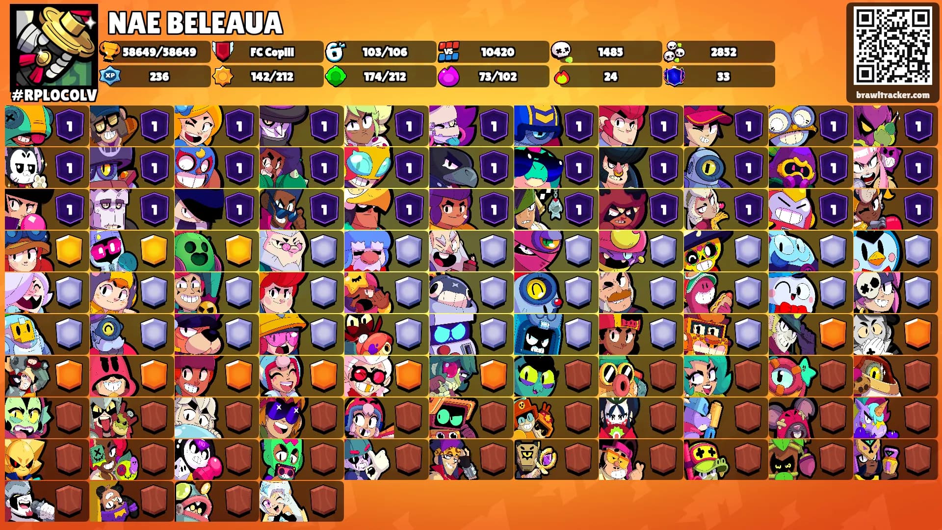 NAE BELEAUA's Ranks