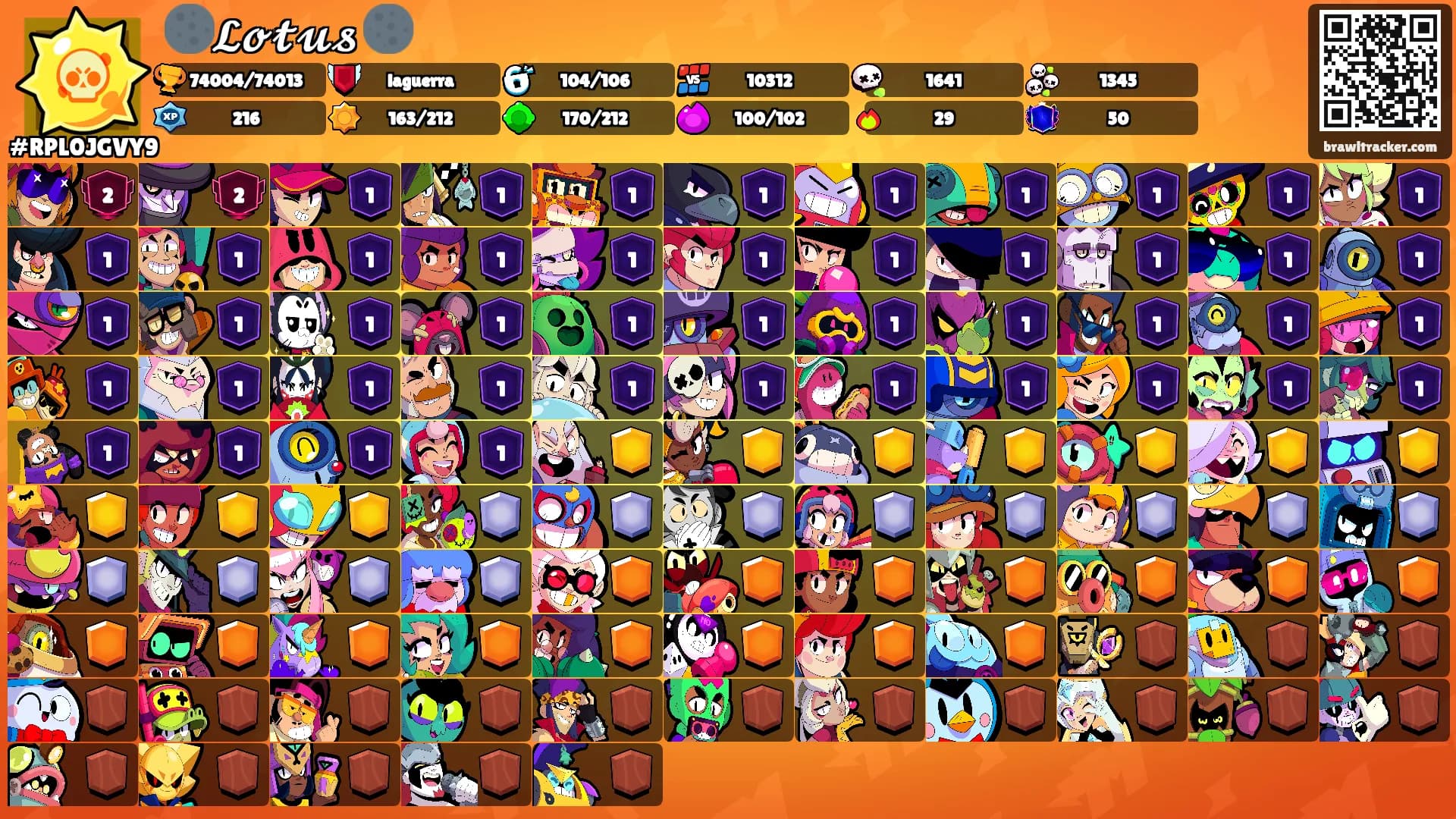 🌑𝓛𝓸𝓽𝓾𝓼 🌑's Ranks