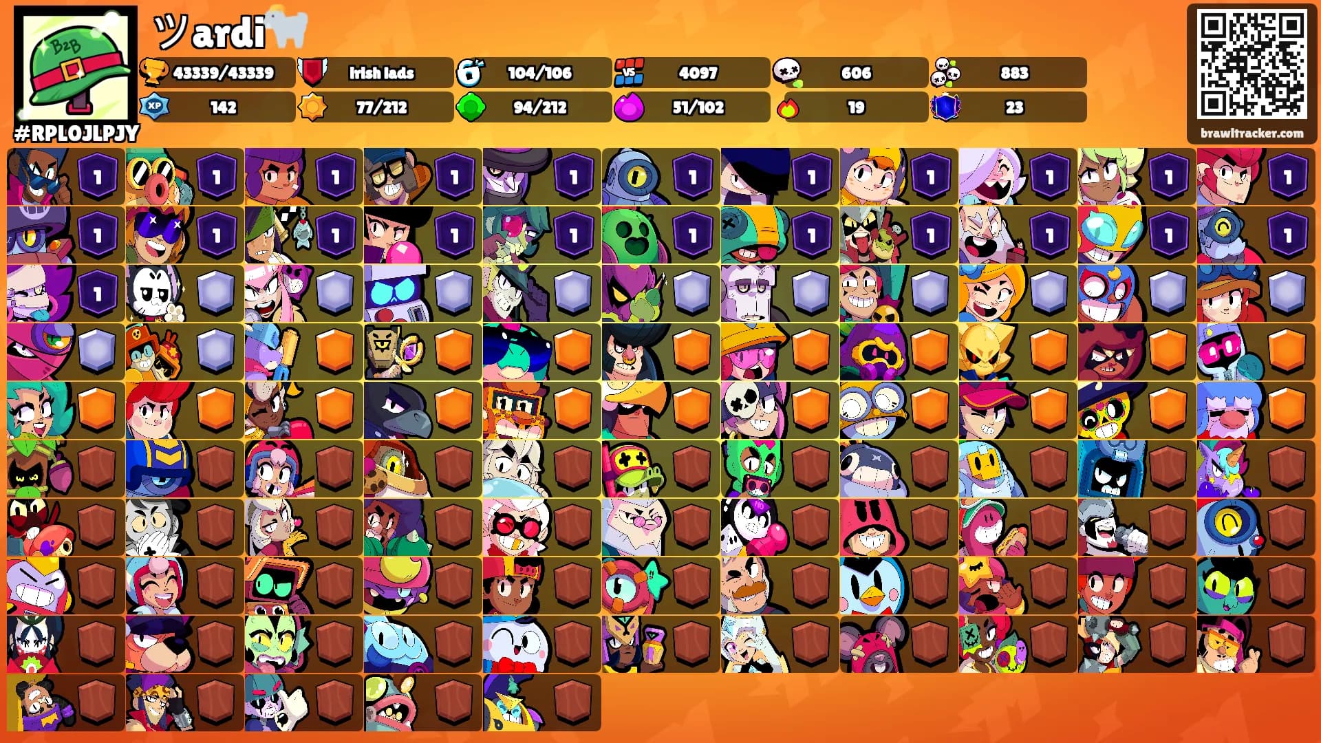 ツardi🐐's Ranks