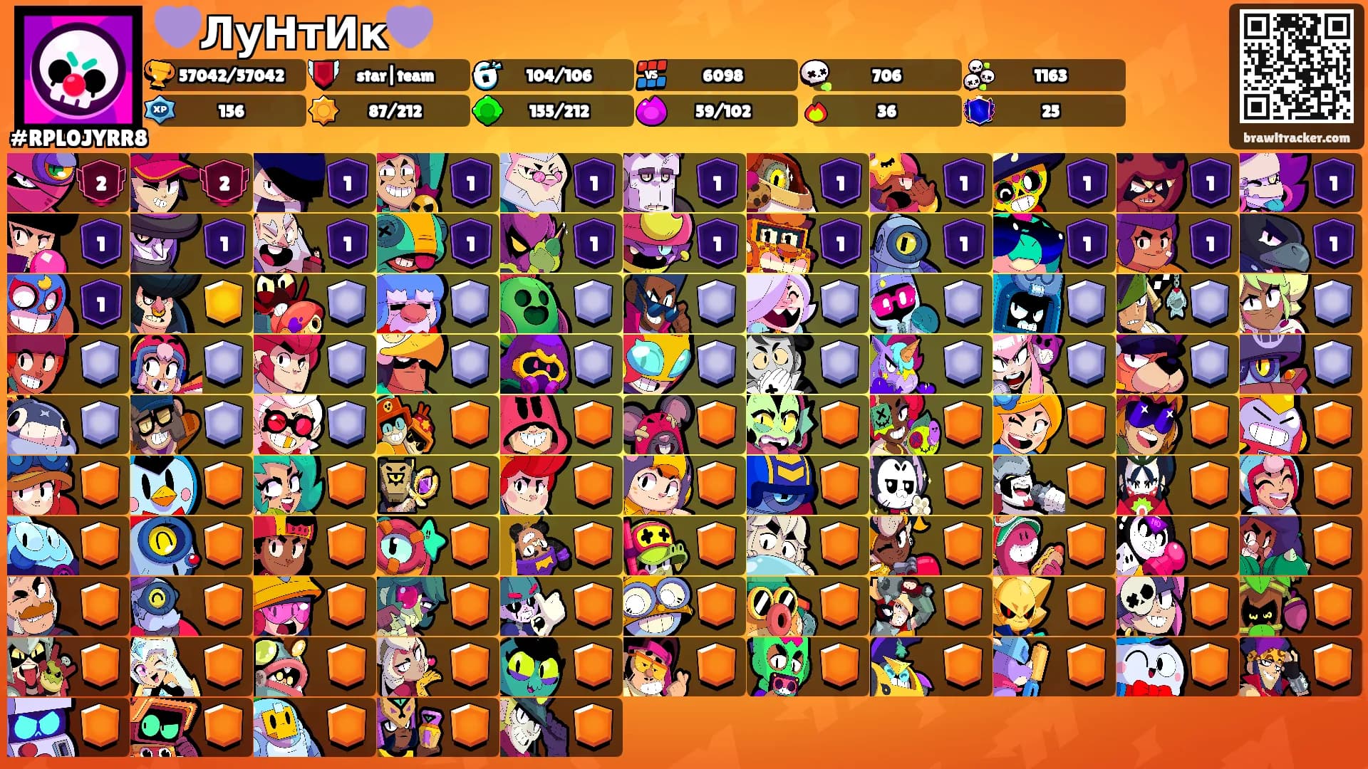 💜ЛуНтИк💜's Ranks