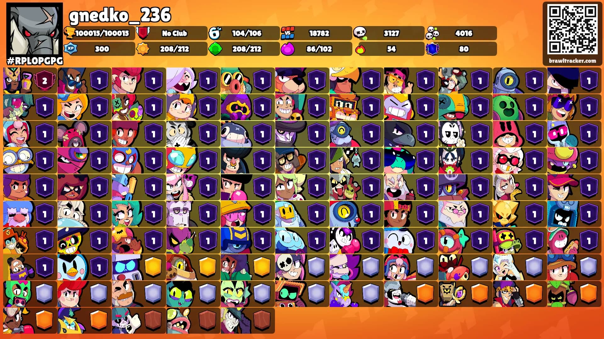 gnedko_236🫯's Ranks
