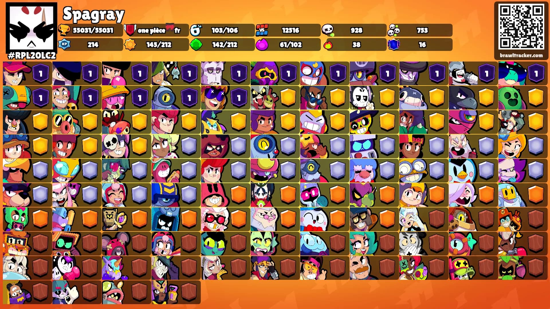 Spagray's Ranks