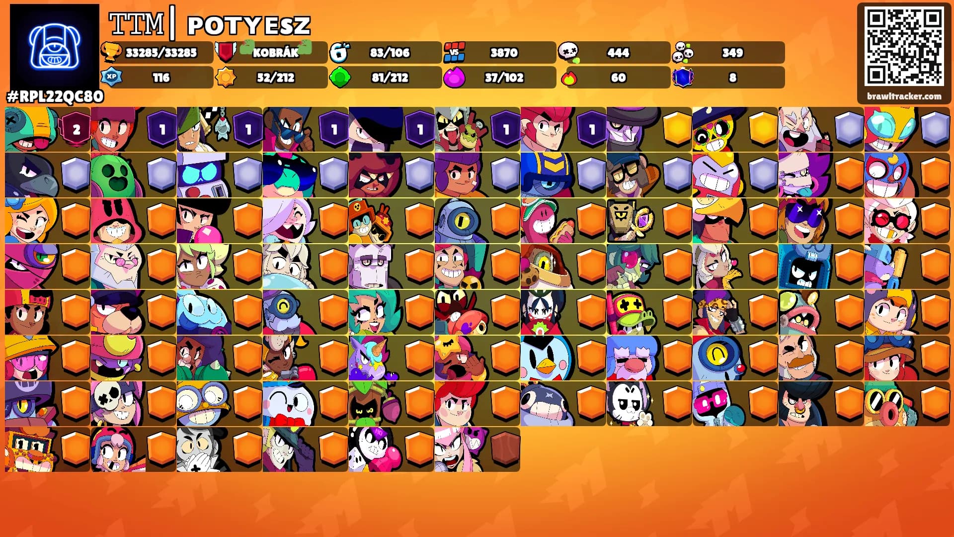 𝚃𝚃𝙼| ᴘᴏᴛʏᴇsᴢ's Ranks
