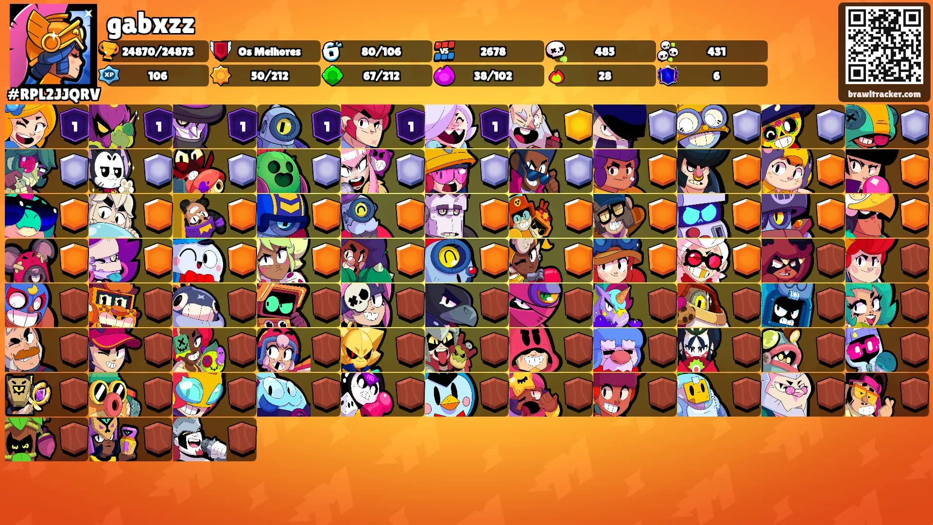 gabxzz's Ranks