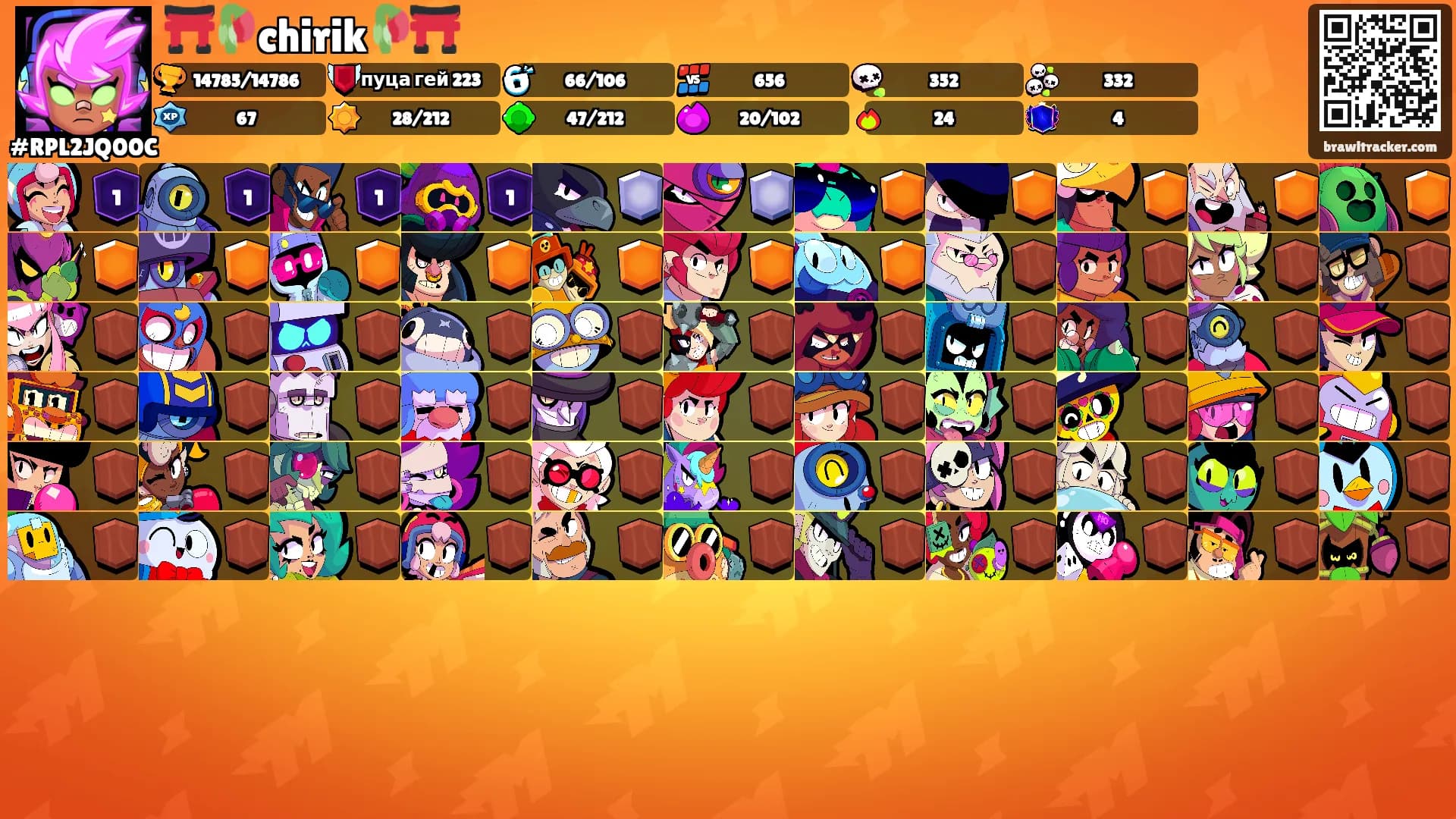 ⛩️🥀chirik🥀⛩️'s Ranks