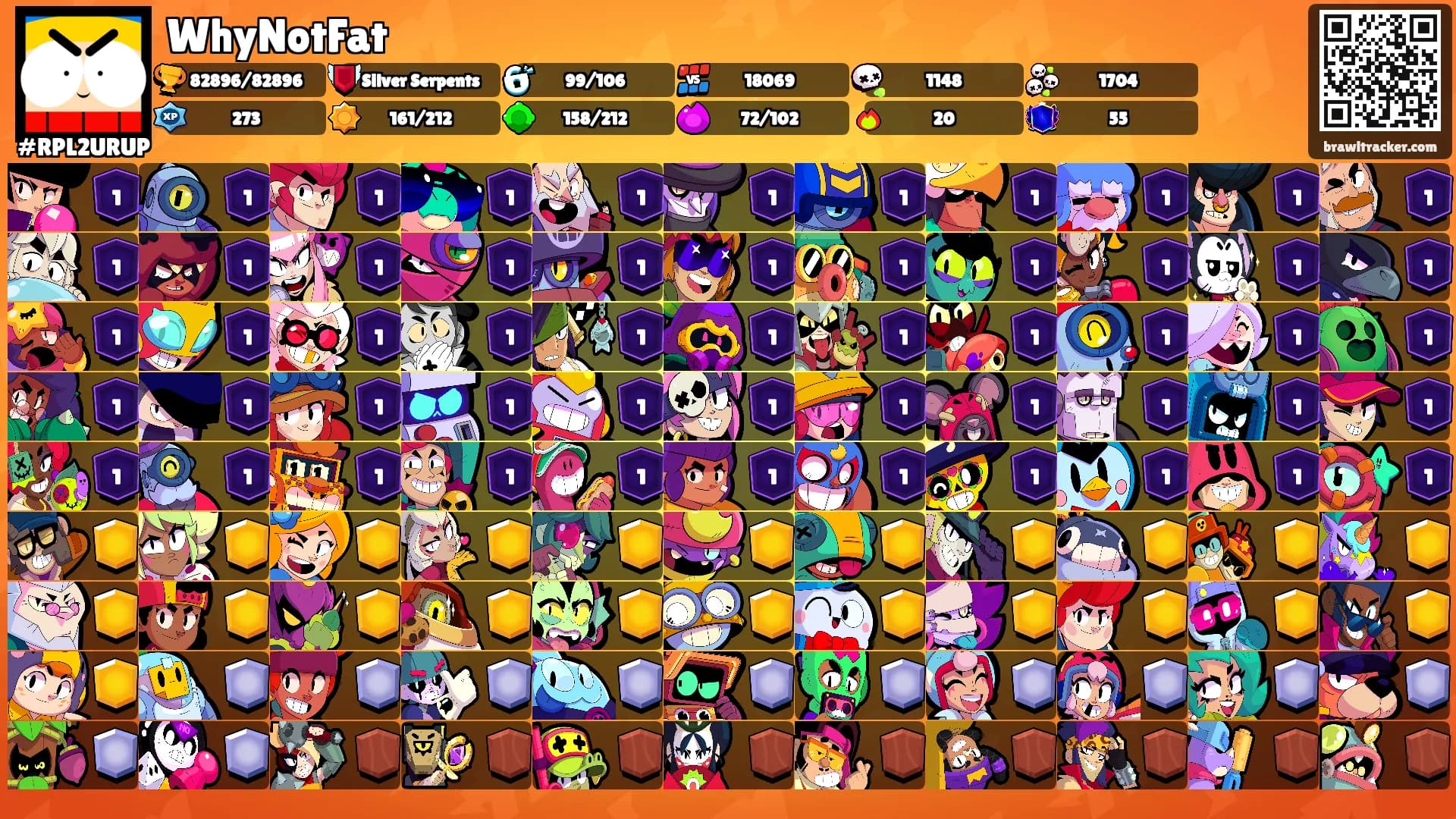 WhyNotFat's Ranks