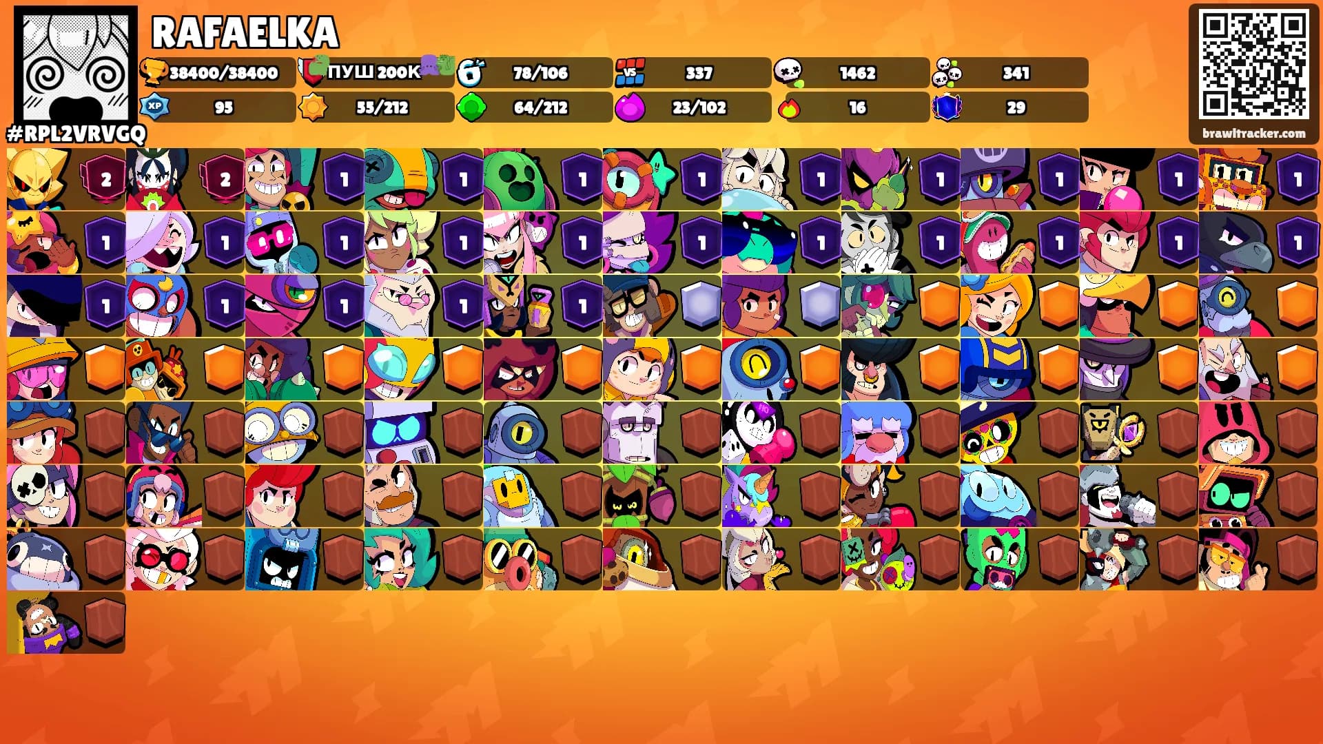 RAFAELKA's Ranks