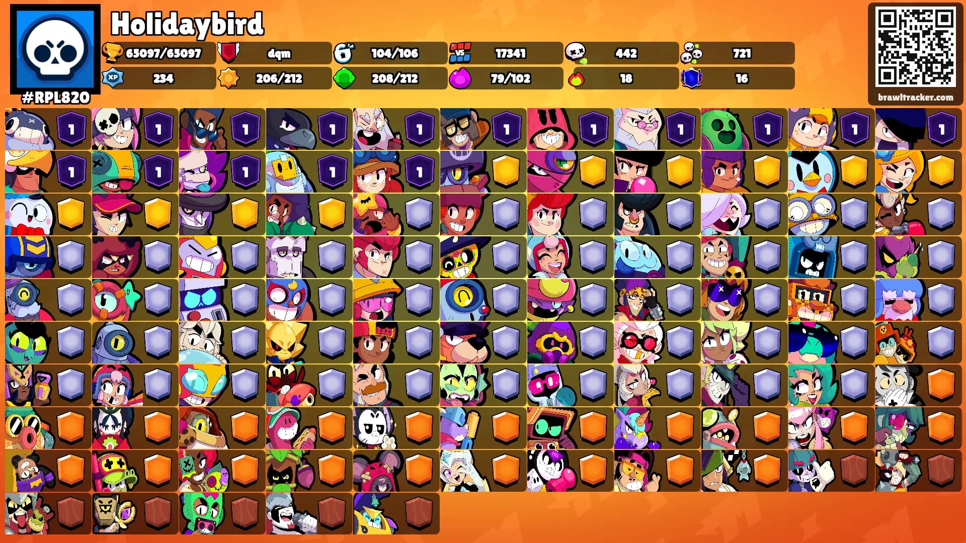 Holidaybird's Ranks