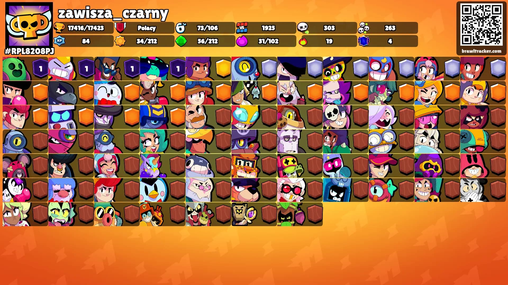 zawisza_czarny's Ranks