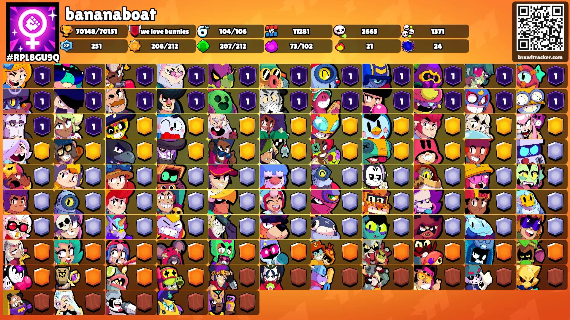 bananaboat's Ranks