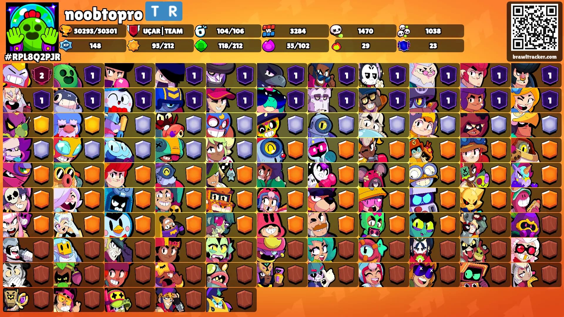 noobtopro 🇹🇷's Ranks