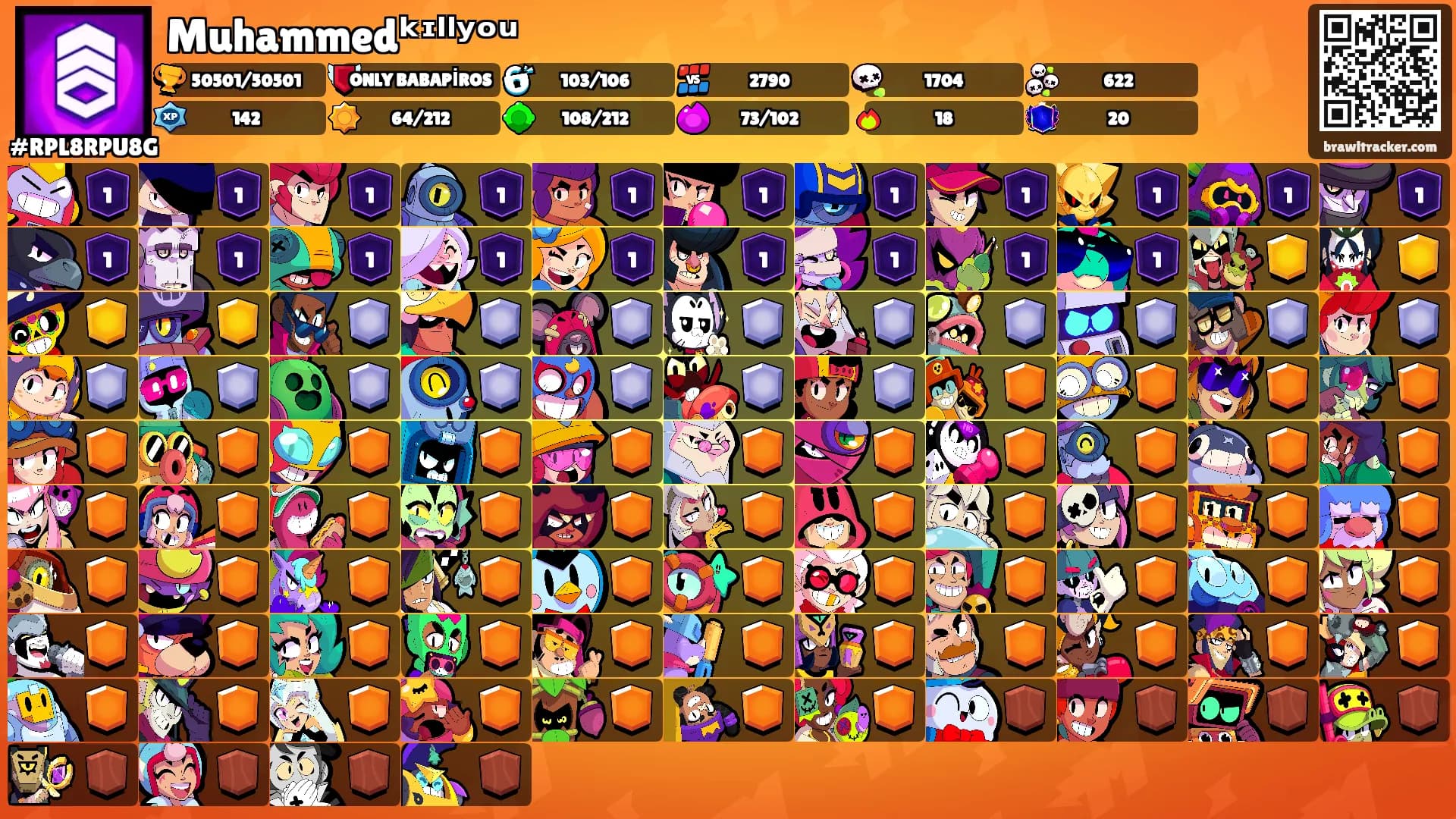 Muhammedᵏᶦˡˡʸᵒᵘ's Ranks
