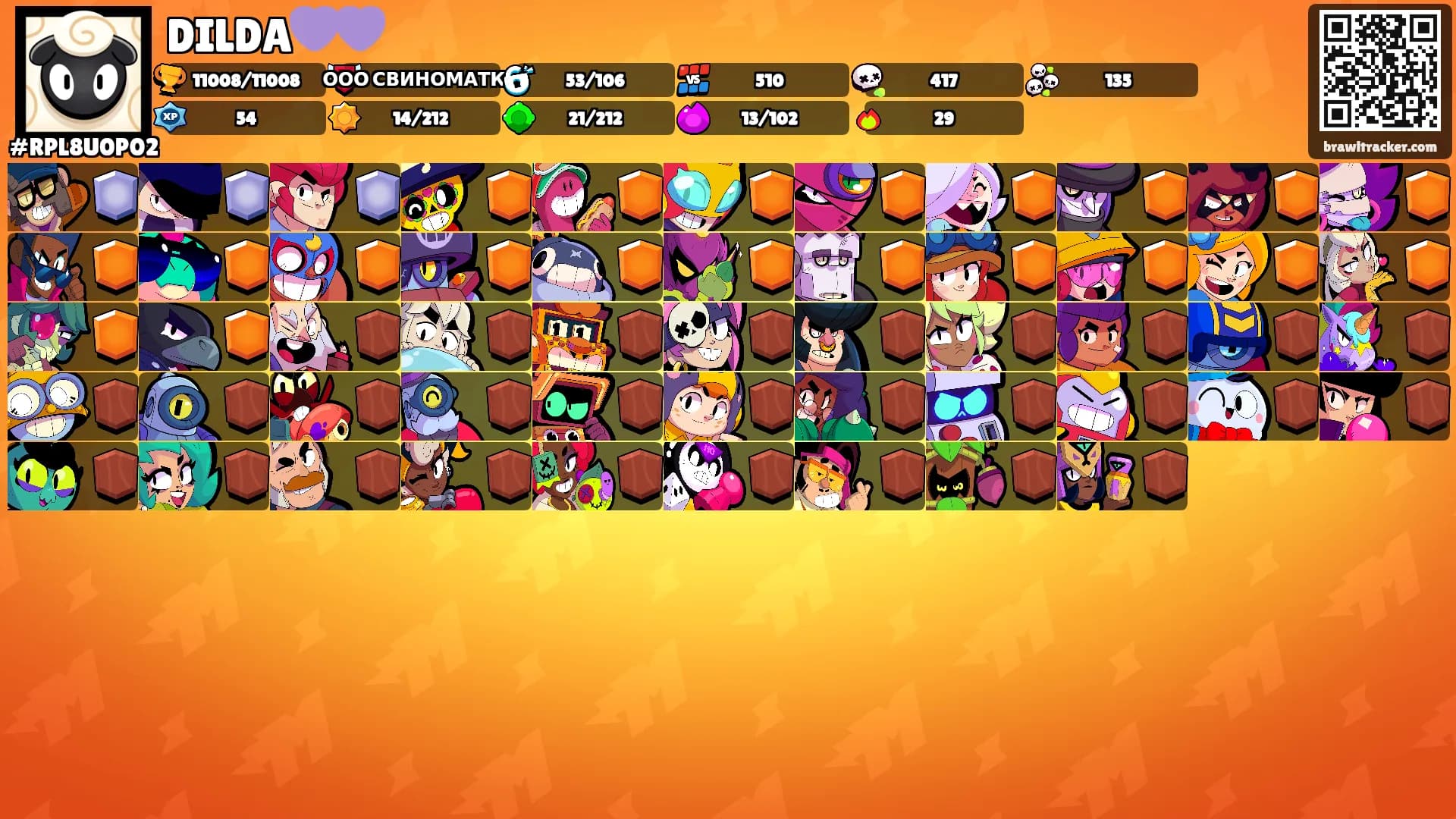 DILDA💜💜's Ranks
