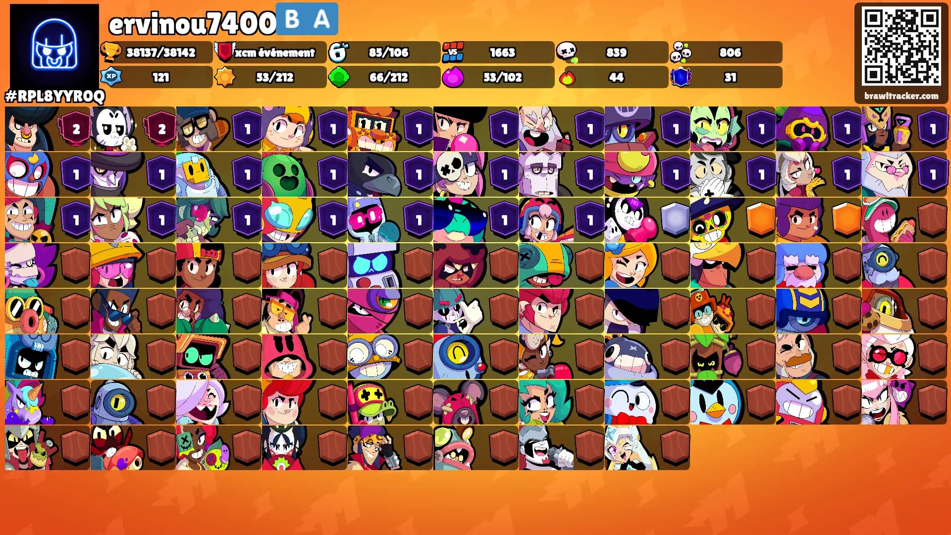 ervinou7400🇧🇦's Ranks
