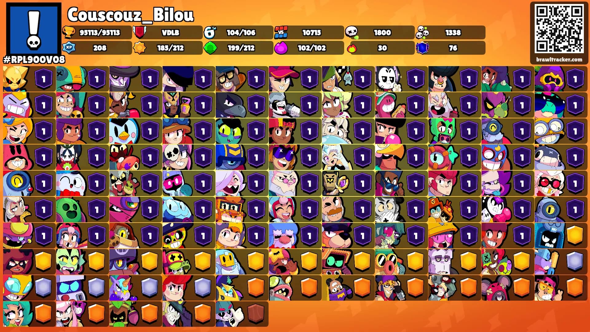 Couscouz_Bilou's Ranks