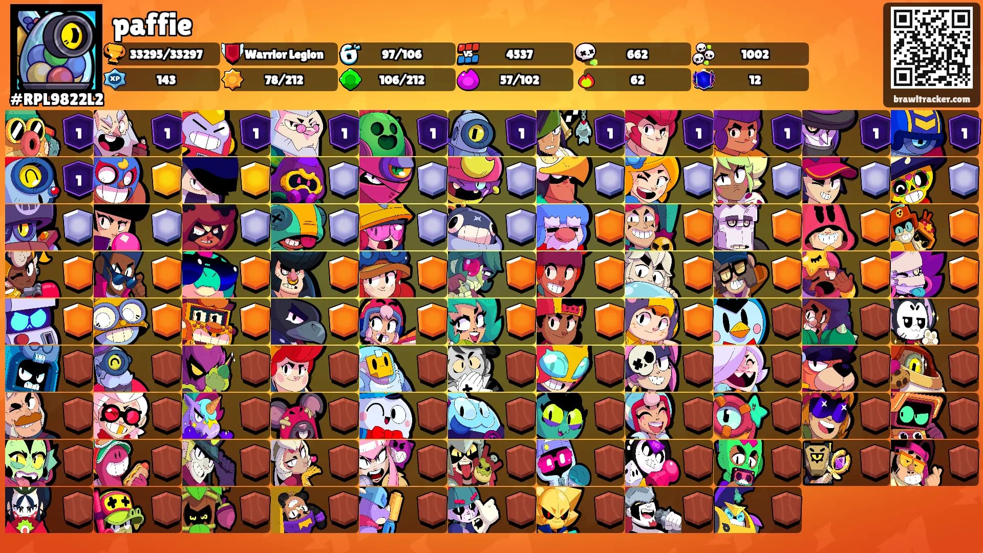 paffie's Ranks