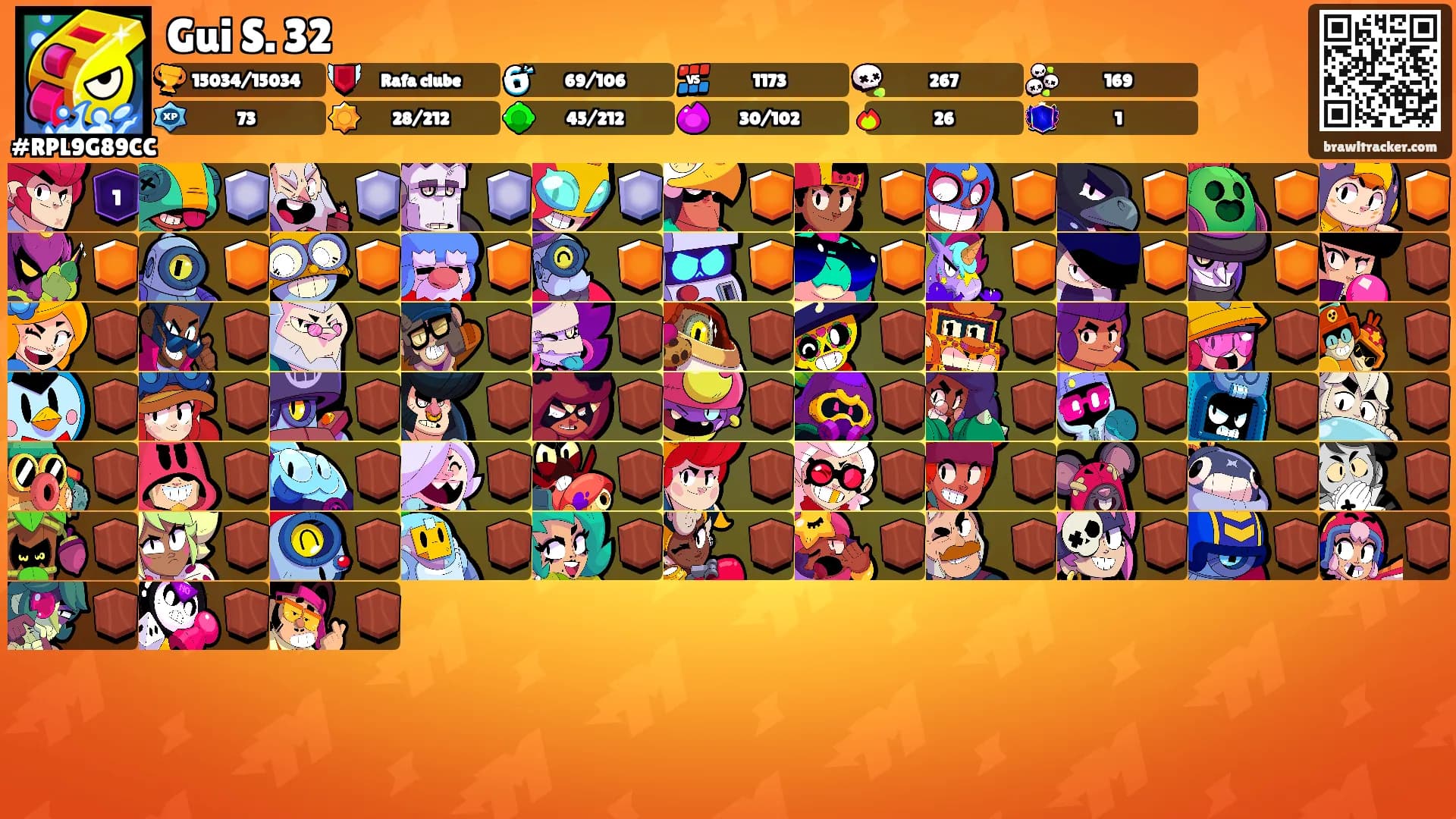 Gui S. 32's Ranks
