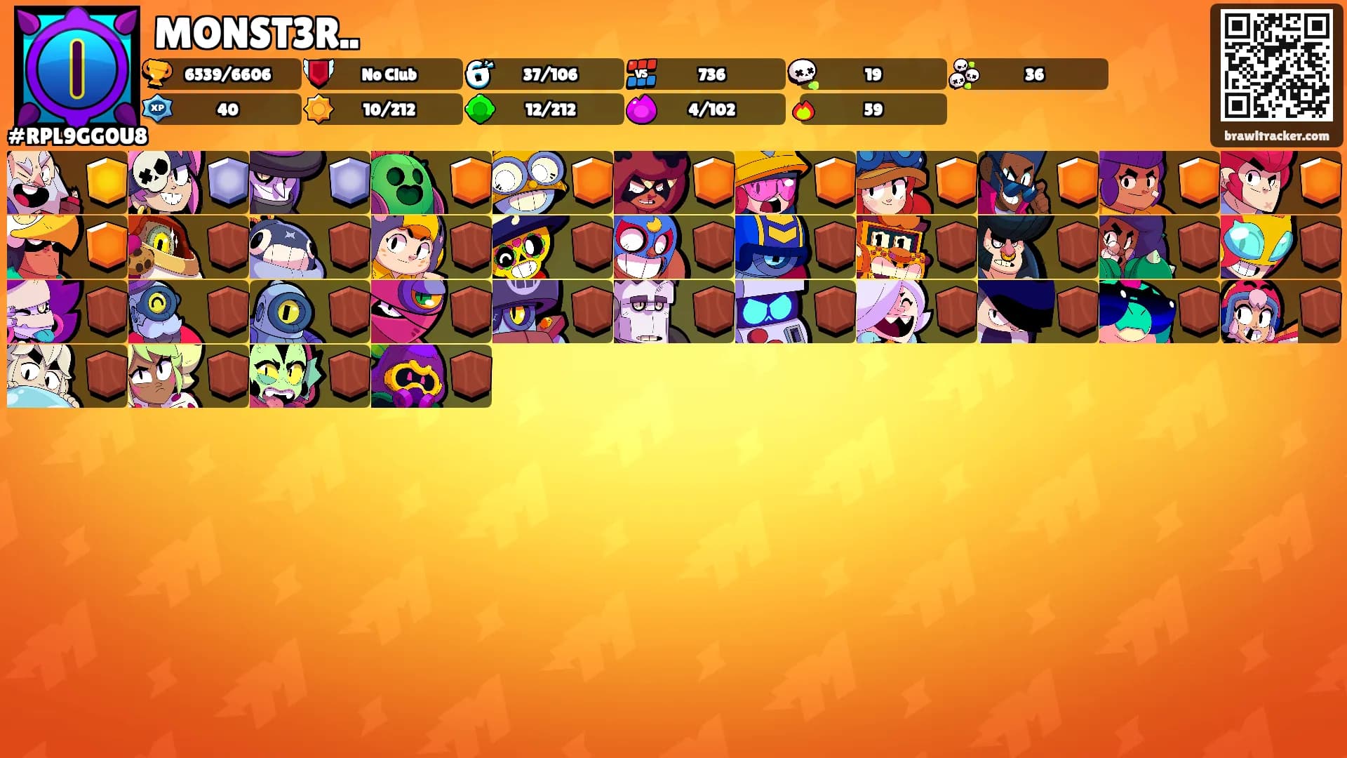 MONST3R..'s Ranks