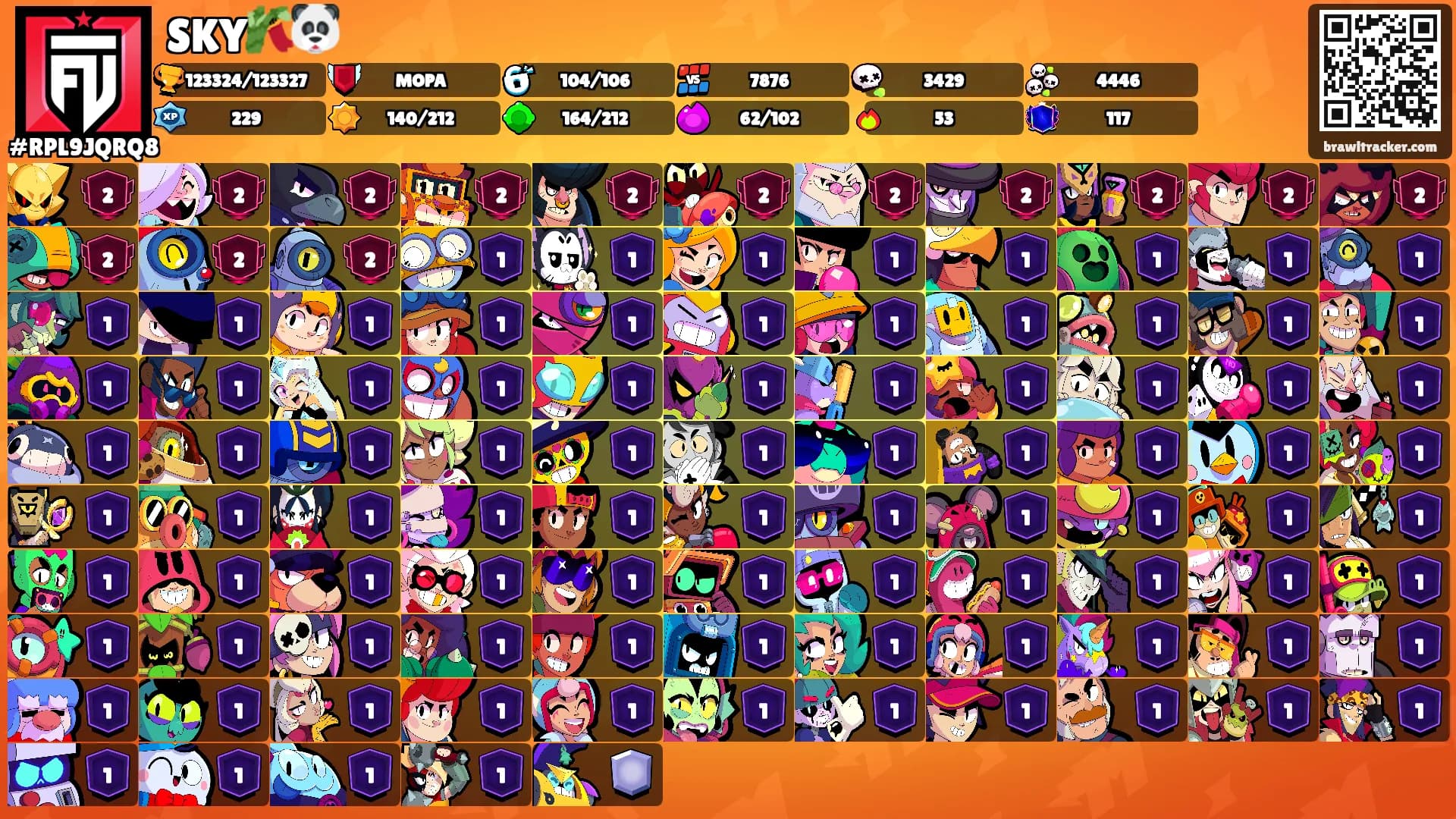 SKY🎋🐼's Ranks