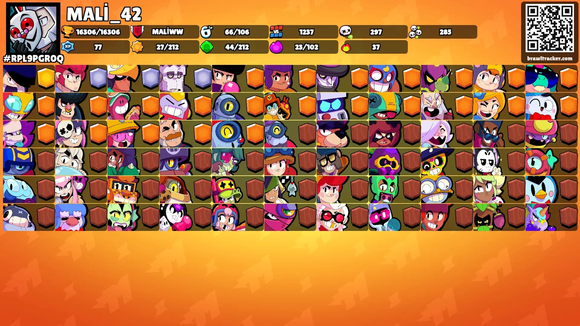 MALİ_42's Ranks