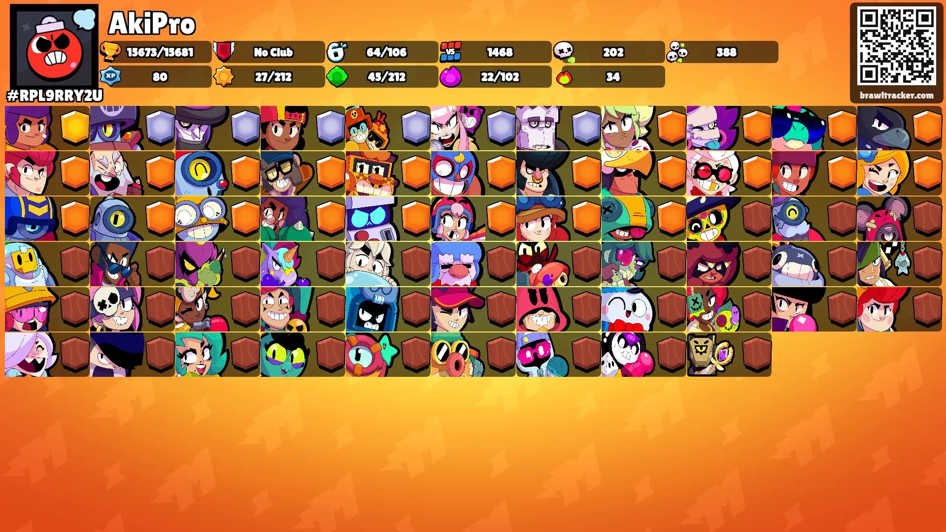 AkiPro's Ranks